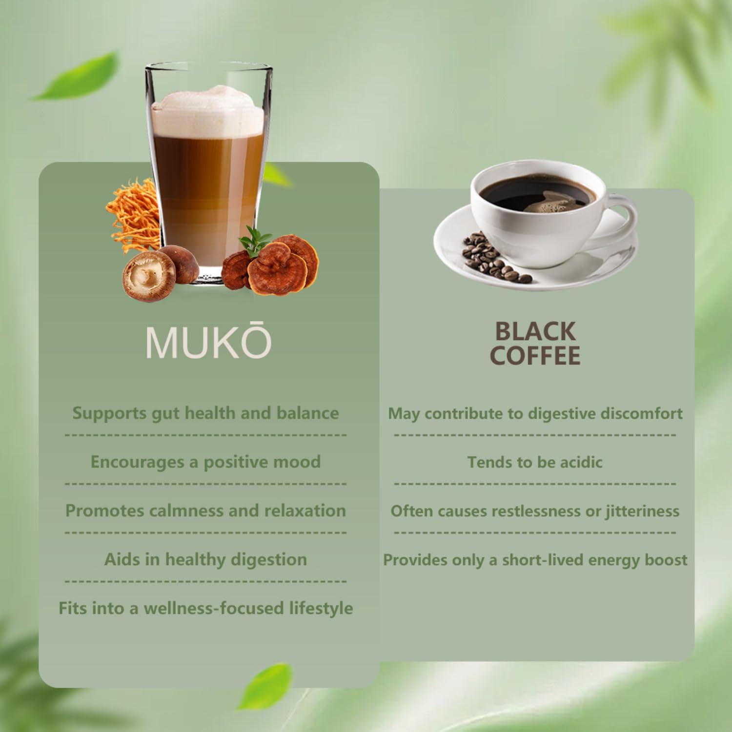 easy-to-brew-mushroom-coffee