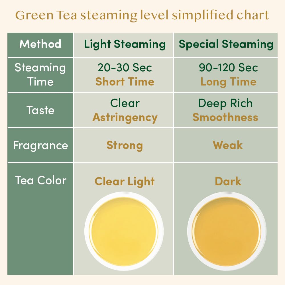 convenient-green-tea-multi-serve