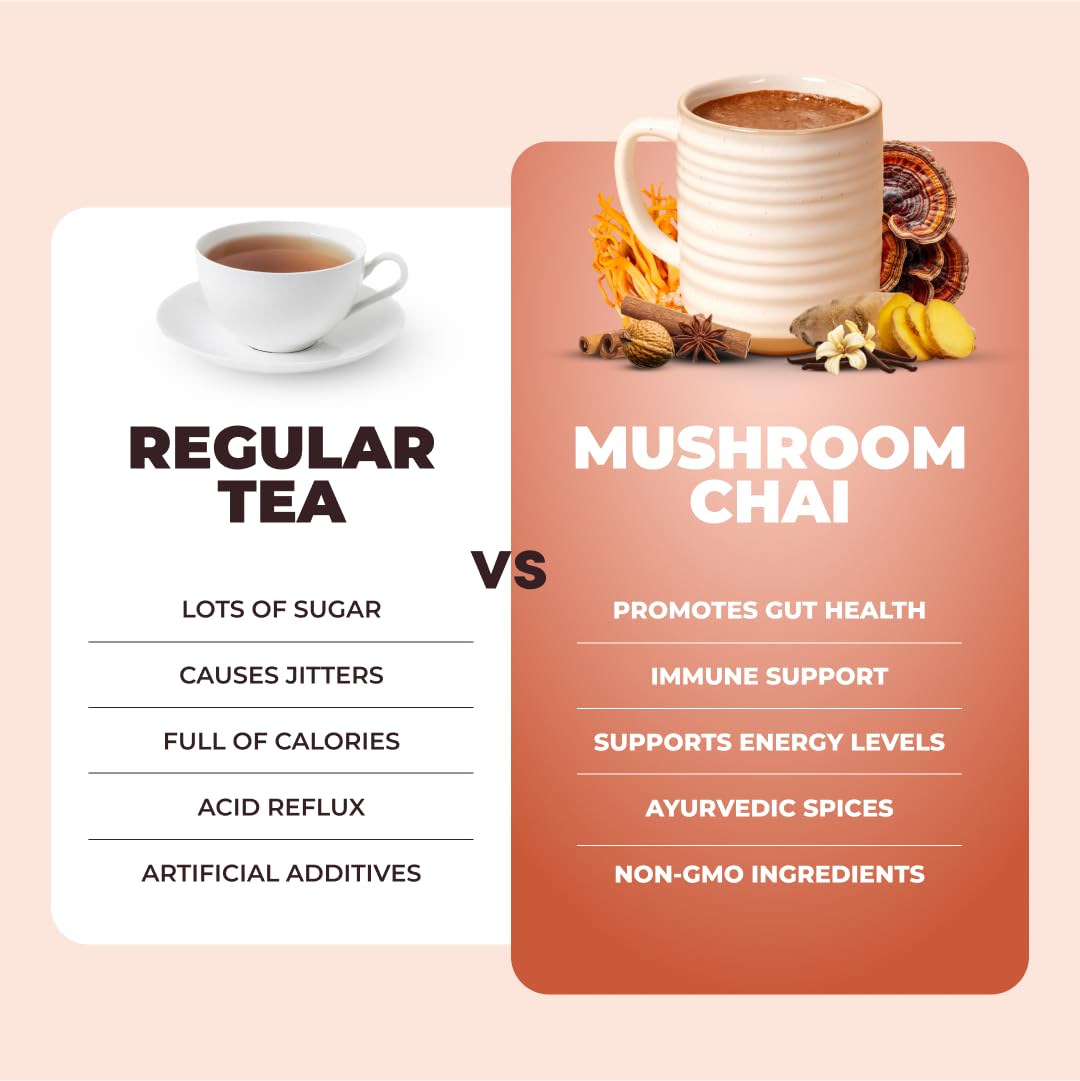 convenient-chai-tea-multi-serve