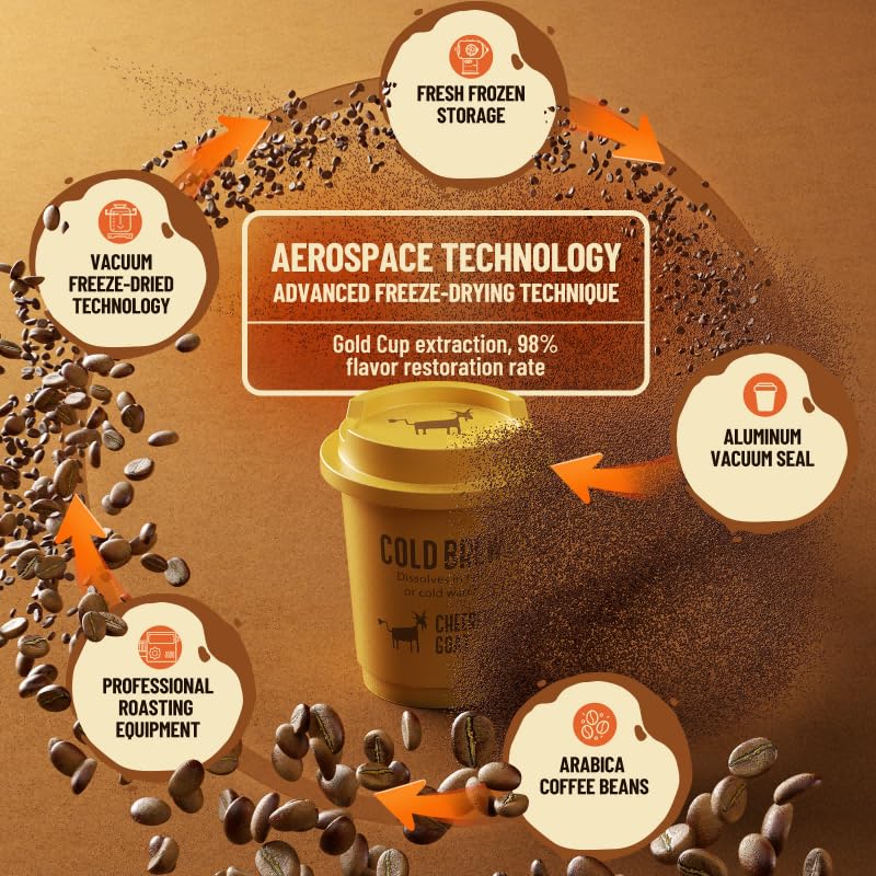 affordable-coffee-capsules-nespresso-style