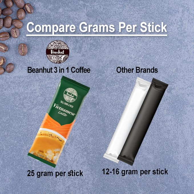 easy-to-brew-vietnamese-coffee