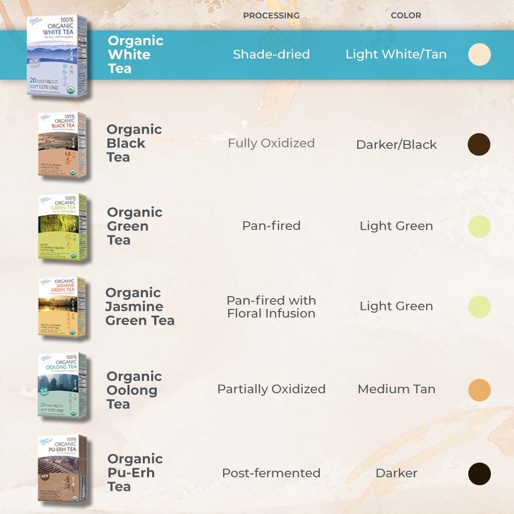 convenient-green-tea-multi-serve