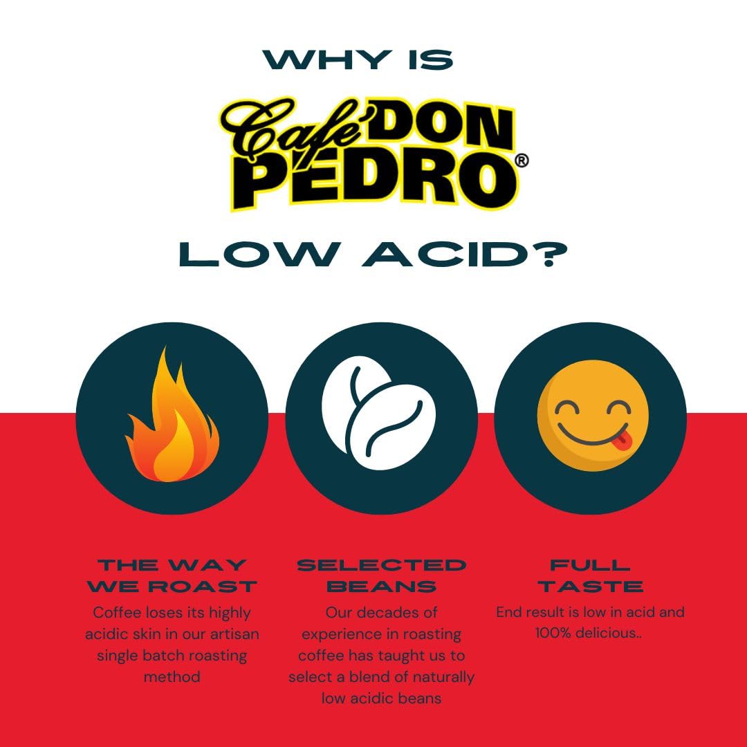 premium-coffee-pods-k-cups-etc-cafe-don-pedro