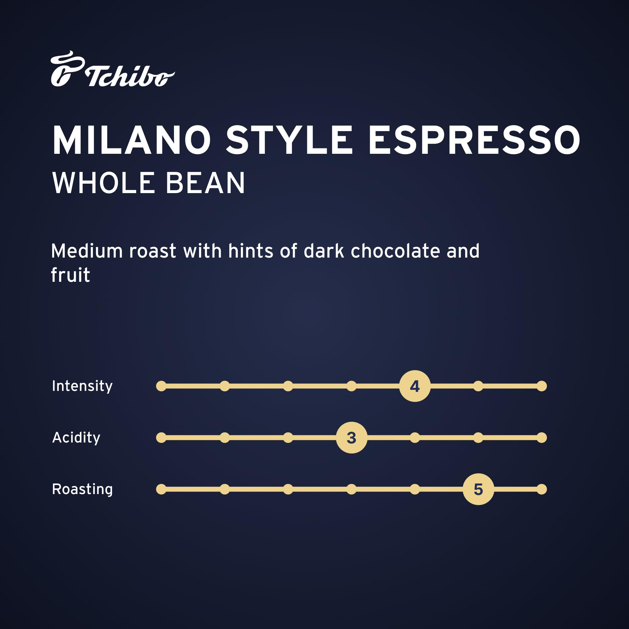 convenient-whole-beans-multi-serve