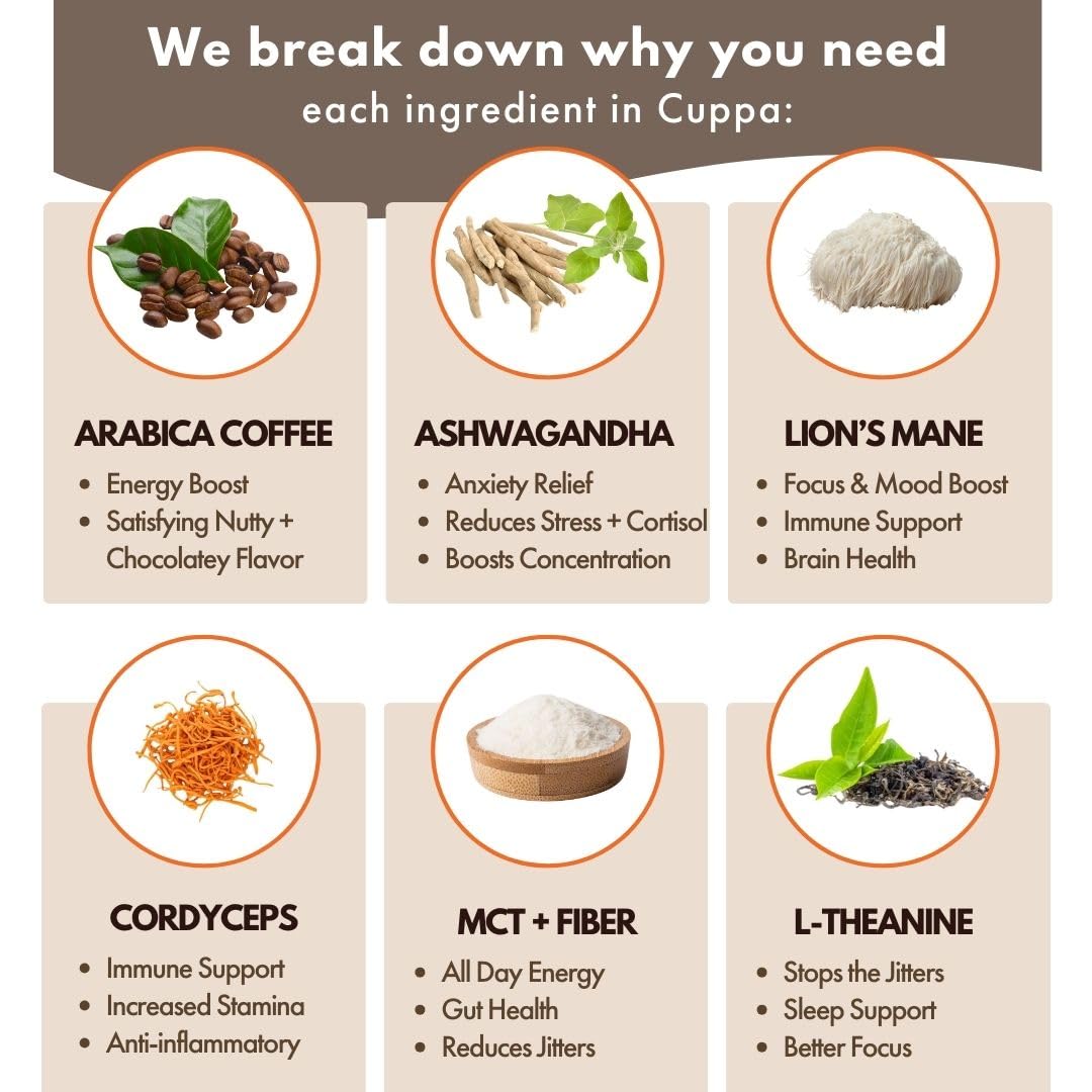 premium-mushroom-coffee-cuppa-healthy-coffee