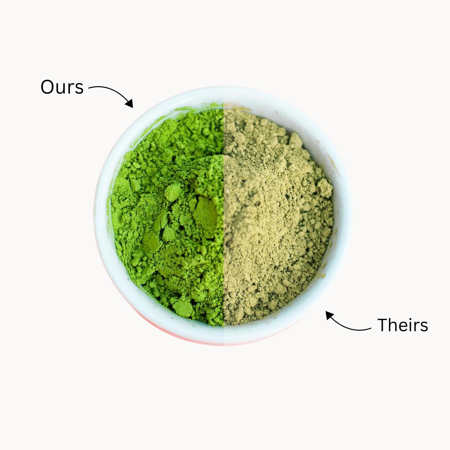 affordable-matcha-powder