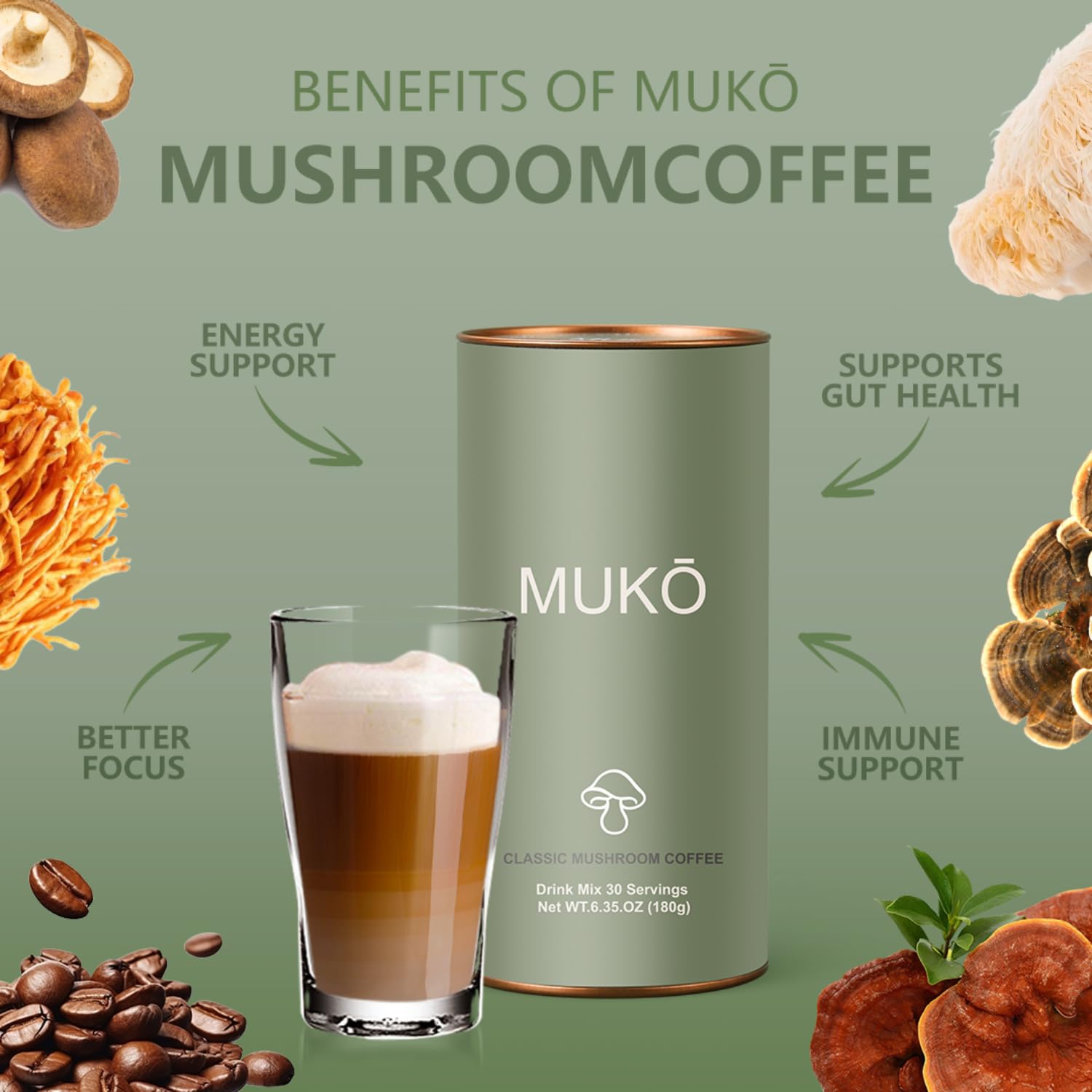 affordable-mushroom-coffee