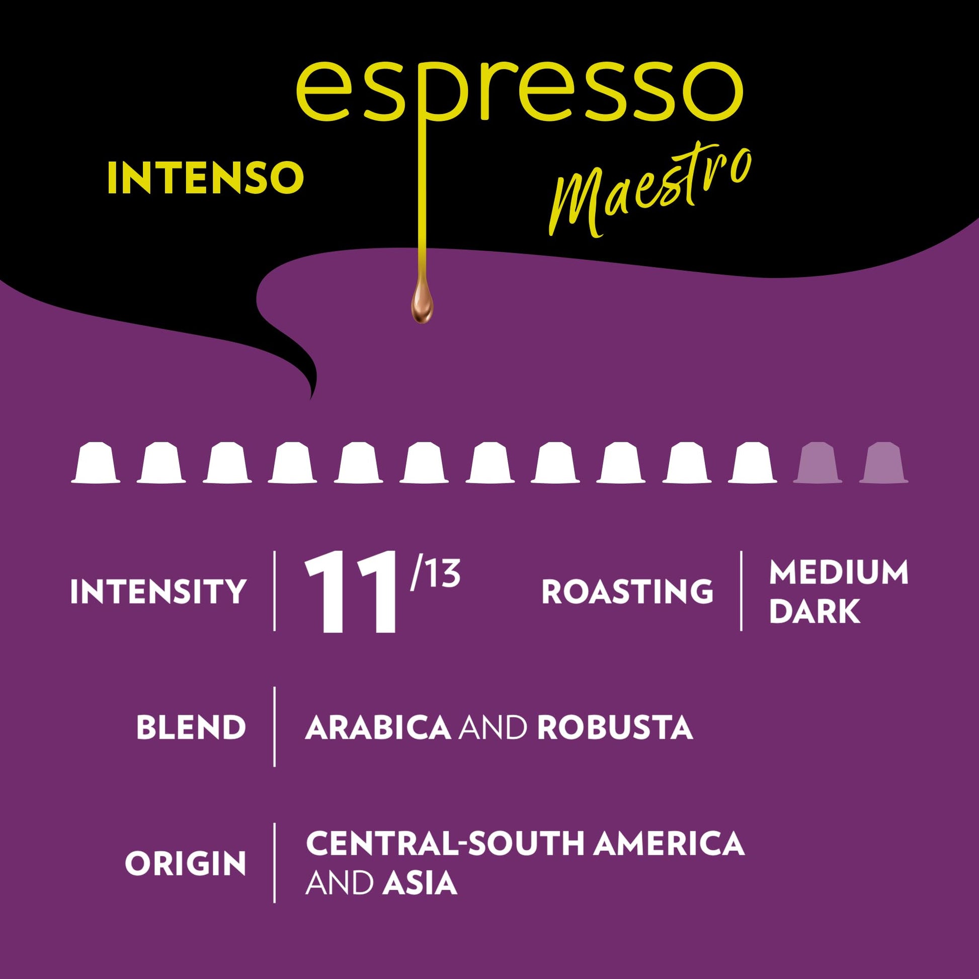 convenient-coffee-capsules-nespresso-style-single-serve