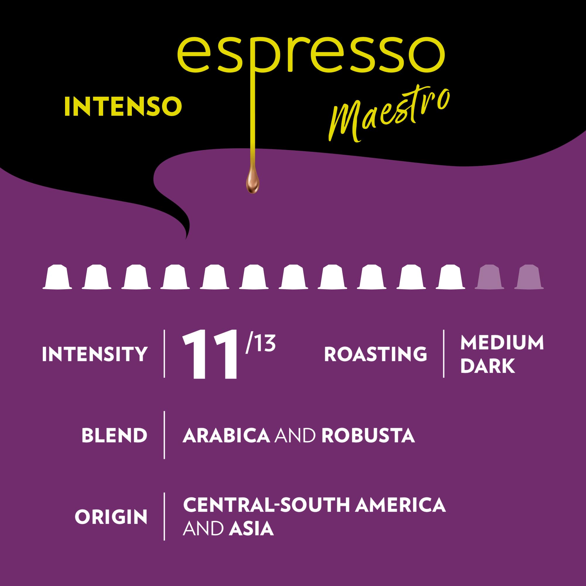 convenient-coffee-capsules-nespresso-style-single-serve