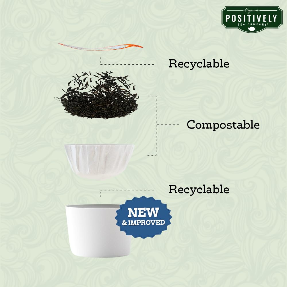 convenient-coffee-pods-k-cups-etc-single-serve