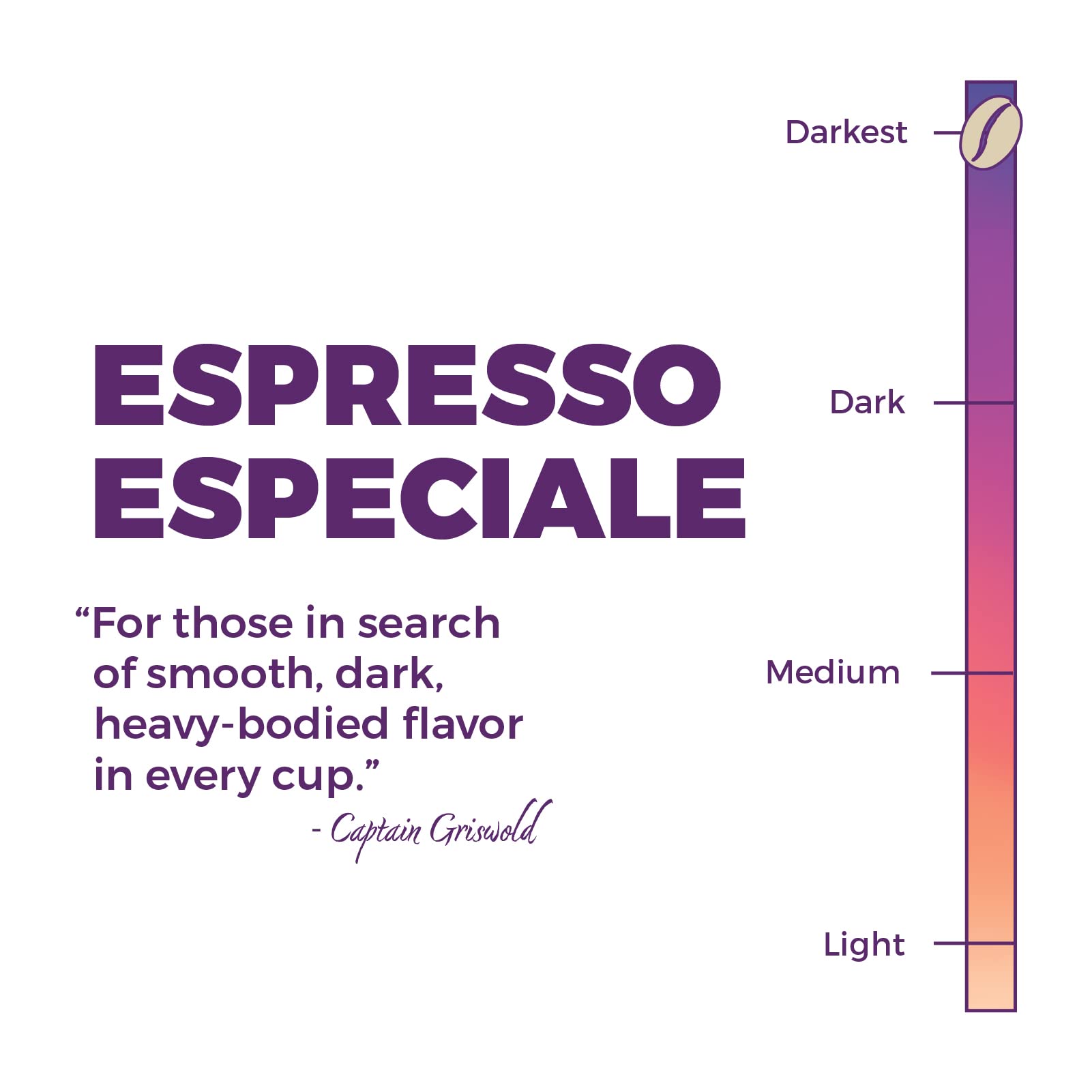 premium-ground-coffee-new-england-coffee