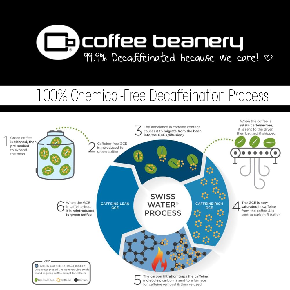 convenient-coffee-pods-k-cups-etc-single-serve