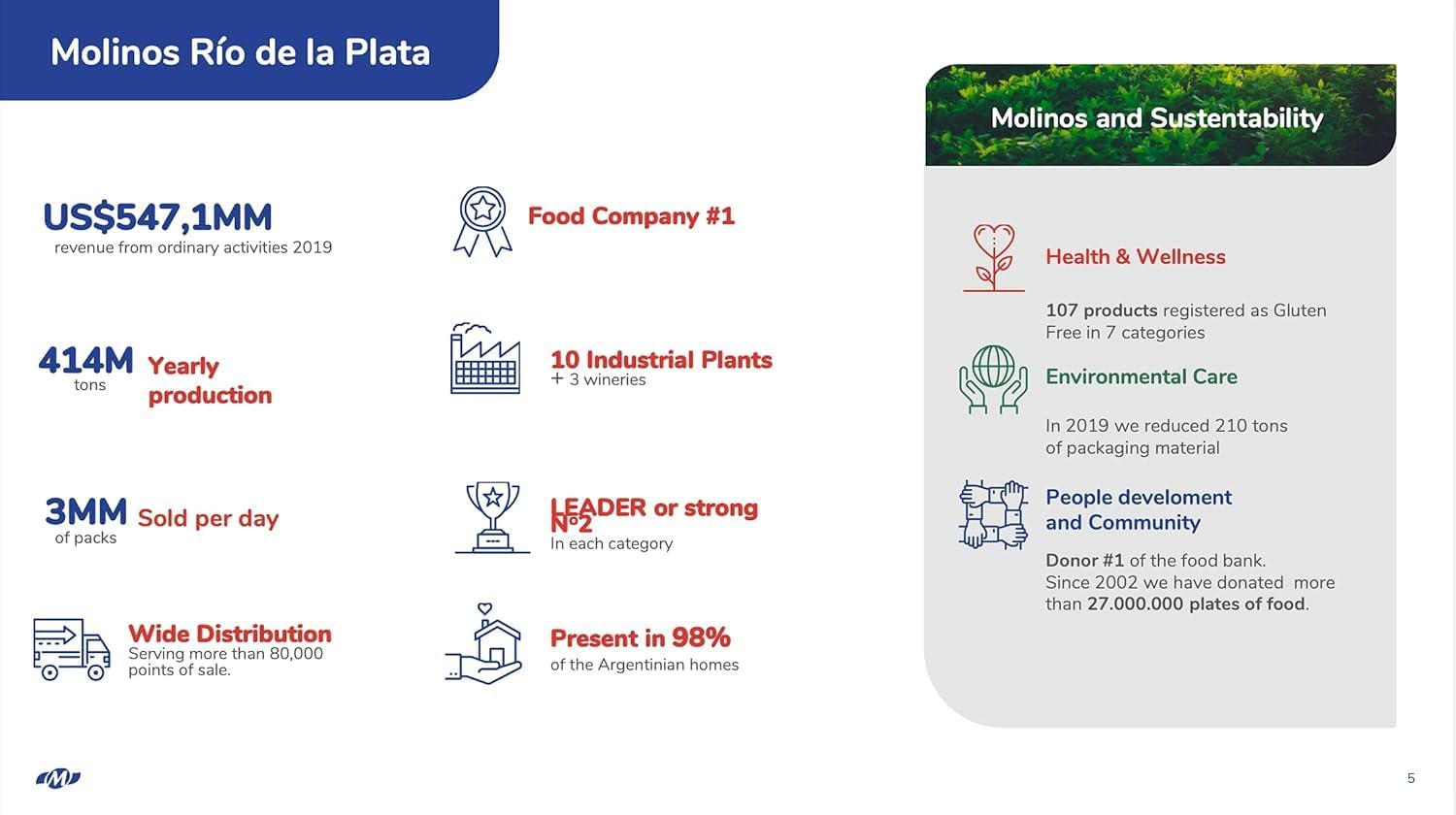 top-rated-yerba-mate-cruz-de-malta