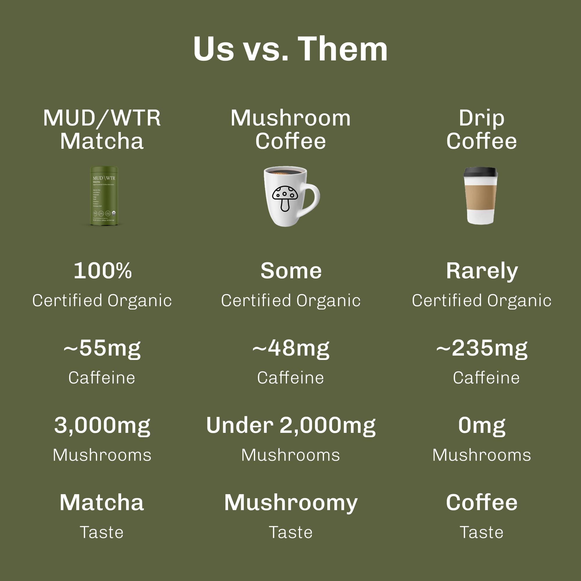 convenient-mushroom-coffee-multi-serve