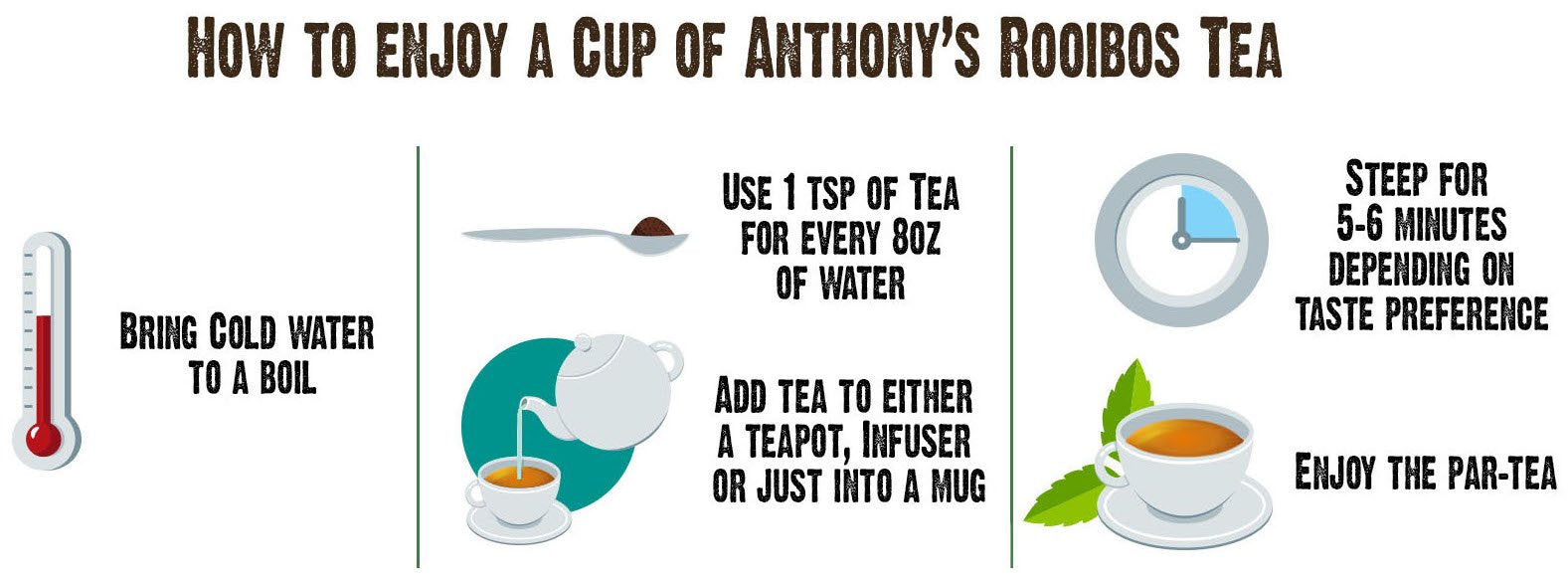 top-rated-rooibos-tea-anthony-s