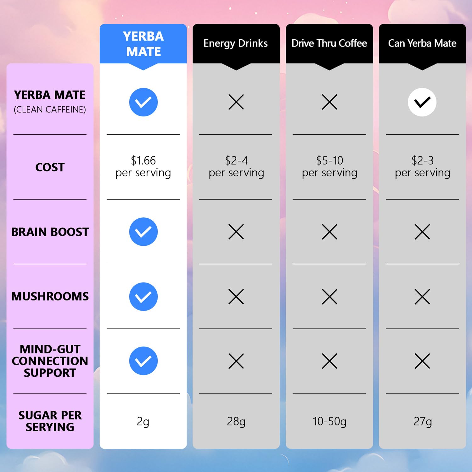 easy-to-brew-chicory-coffee