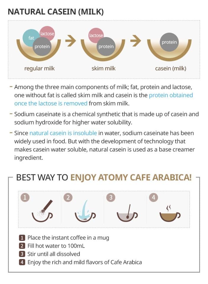 top-rated-instant-coffee-ecoand