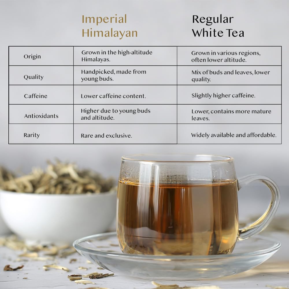 affordable-instant-tea