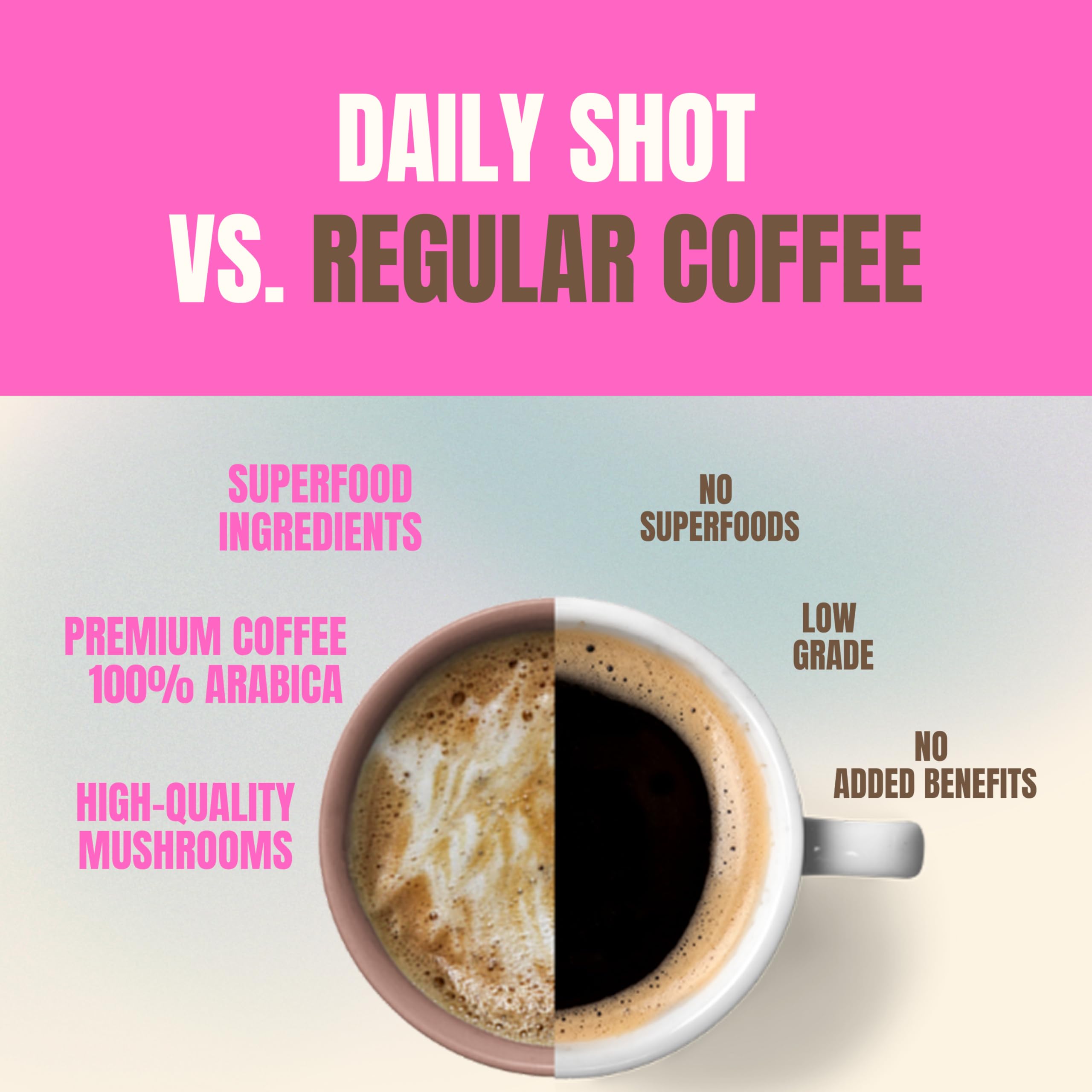 easy-to-brew-mushroom-coffee