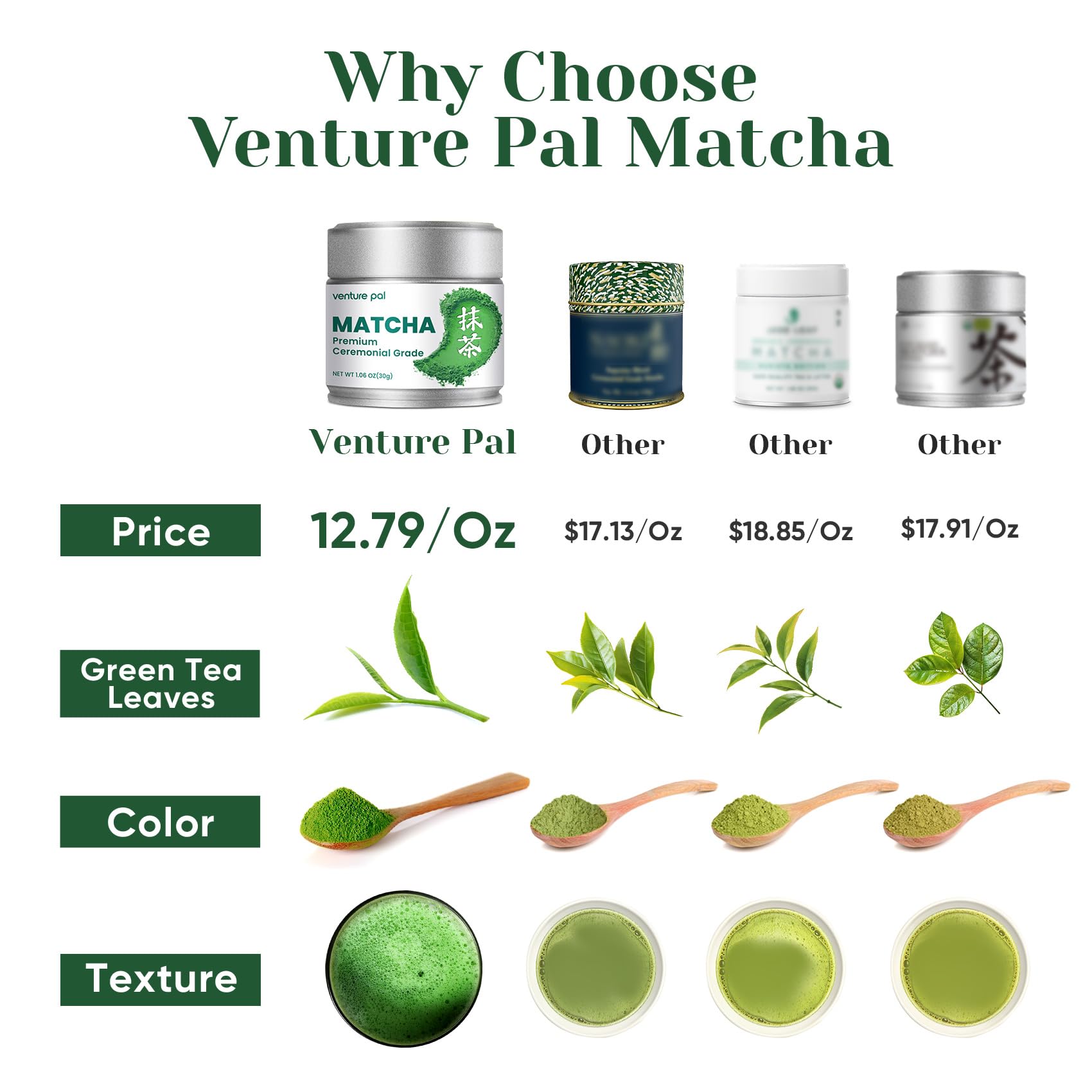 premium-mushroom-coffee-venture-pal