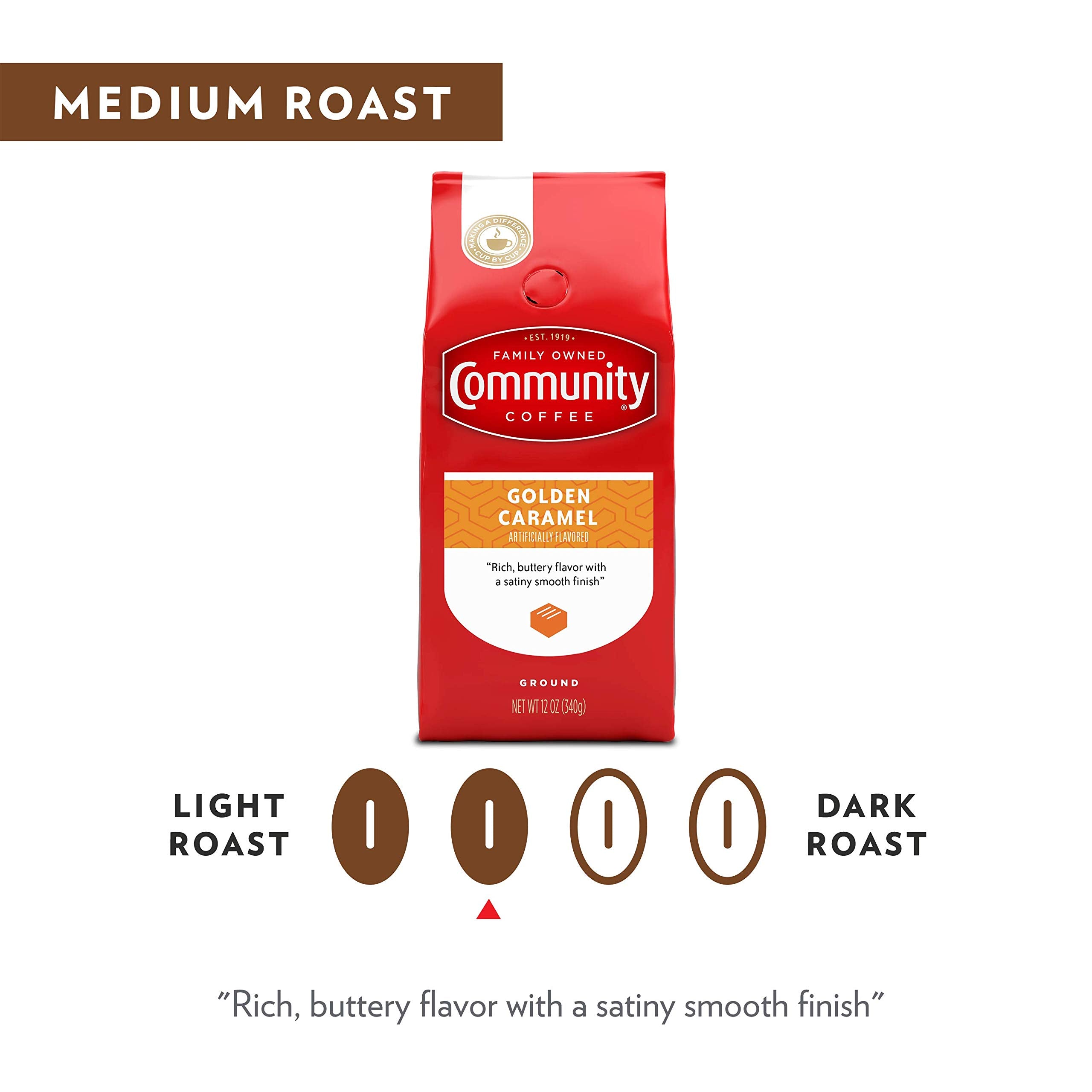 affordable-ground-coffee