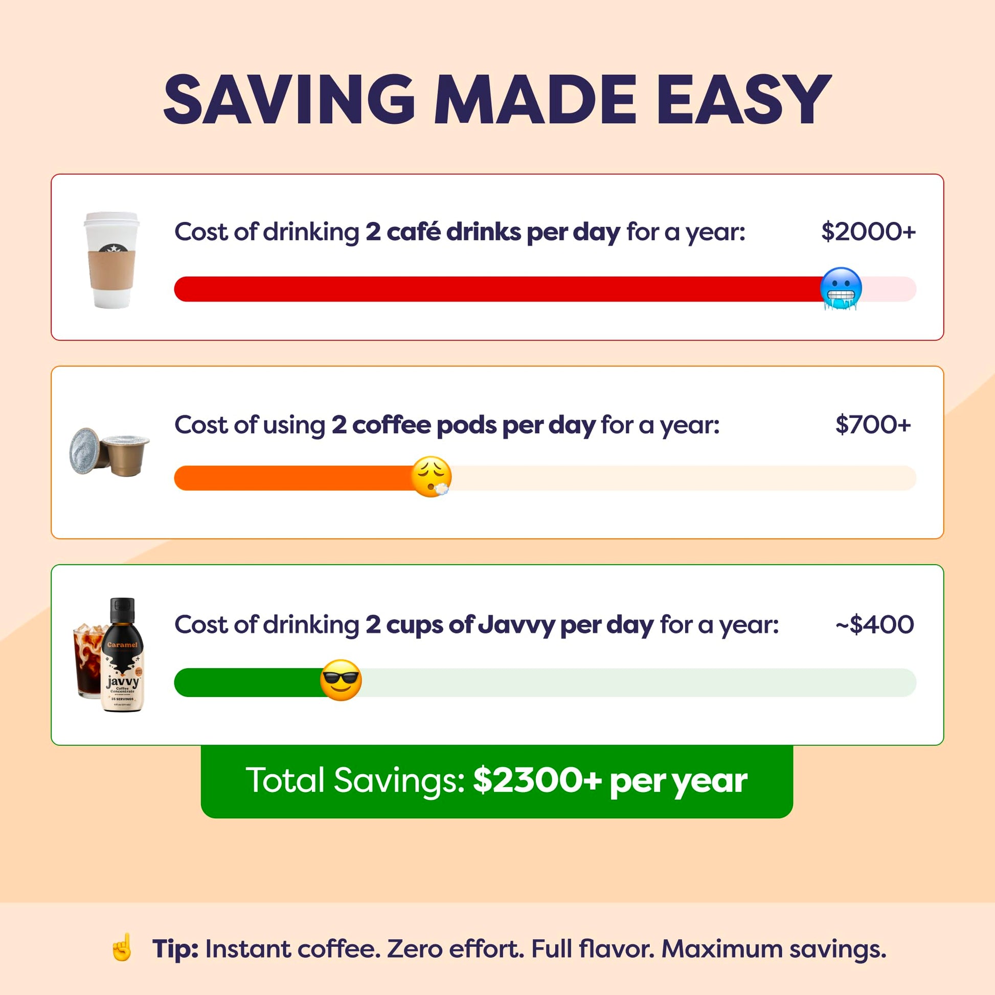 premium-cold-brew-coffee-javvy