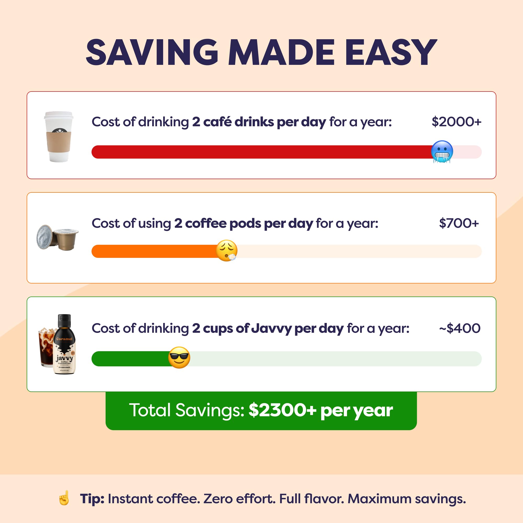 premium-cold-brew-coffee-javvy