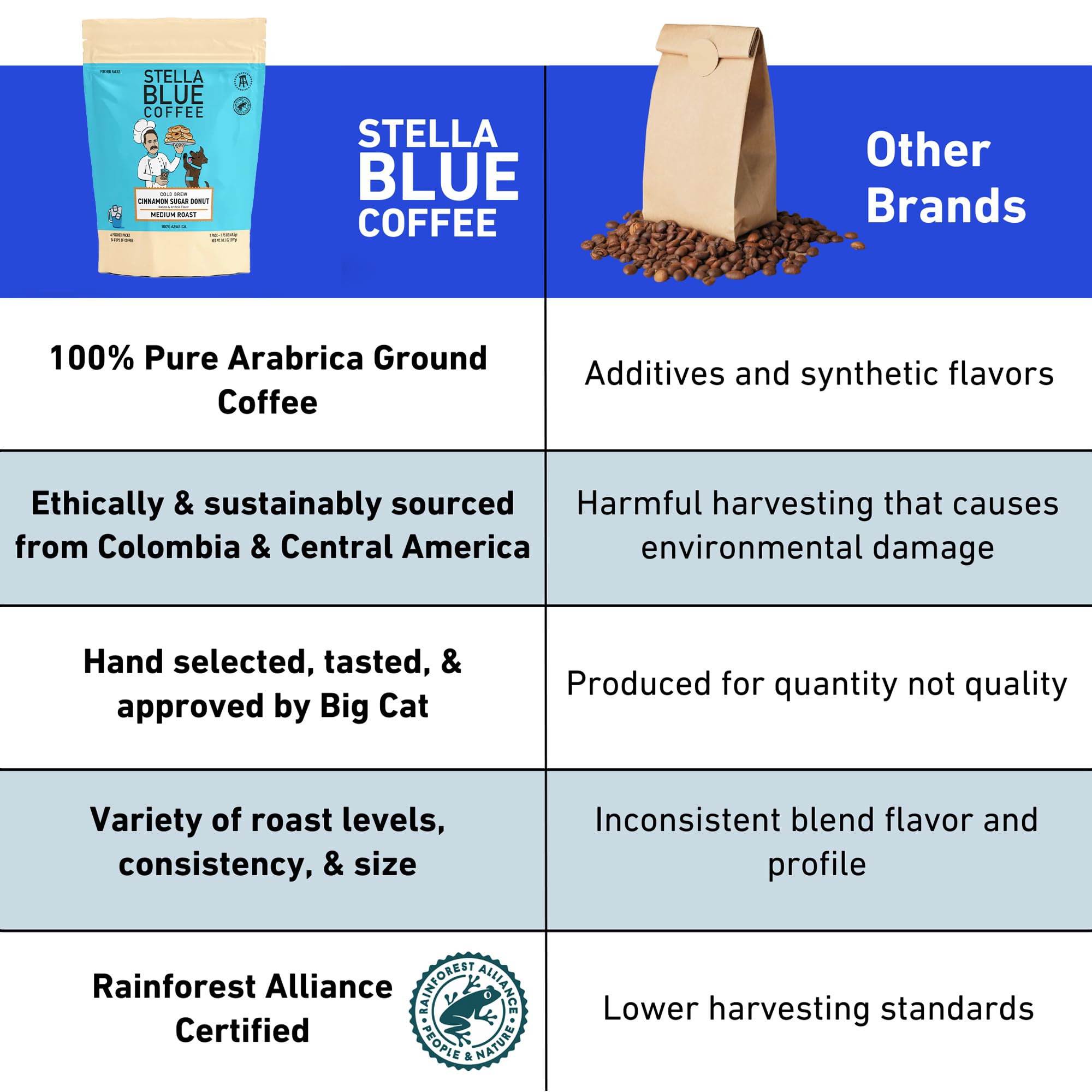 rich-full-bodied-cold-brew-coffee