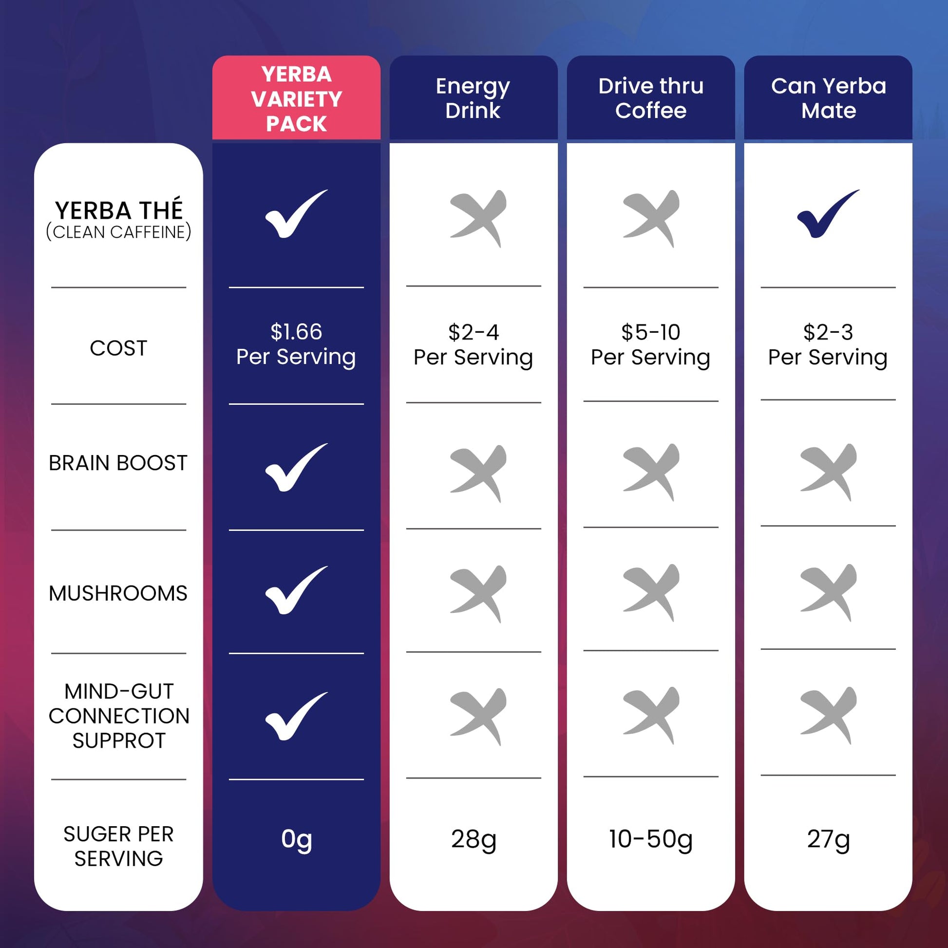 top-rated-instant-tea-ancient-diosa