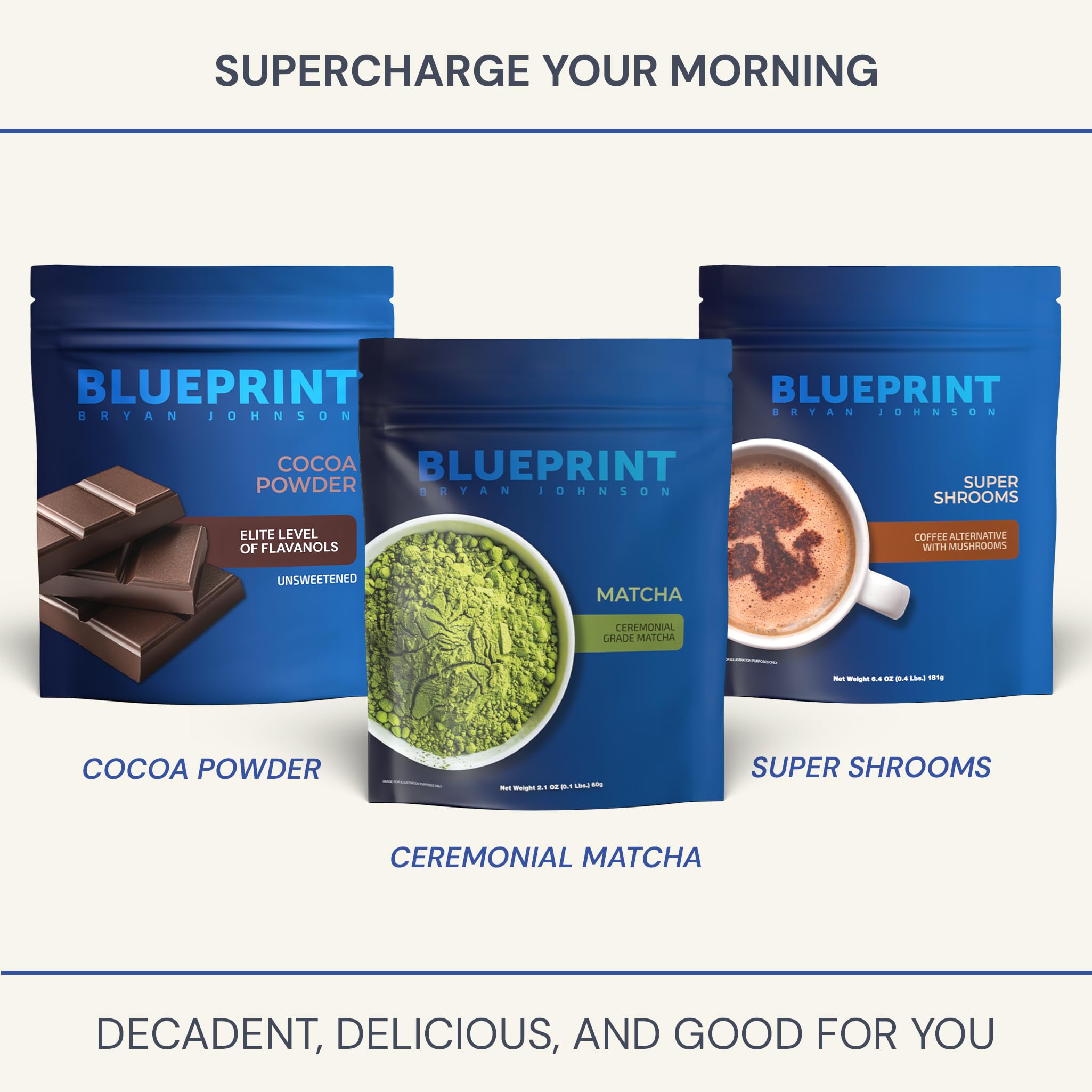 top-rated-matcha-powder-blueprint-bryan-johnson