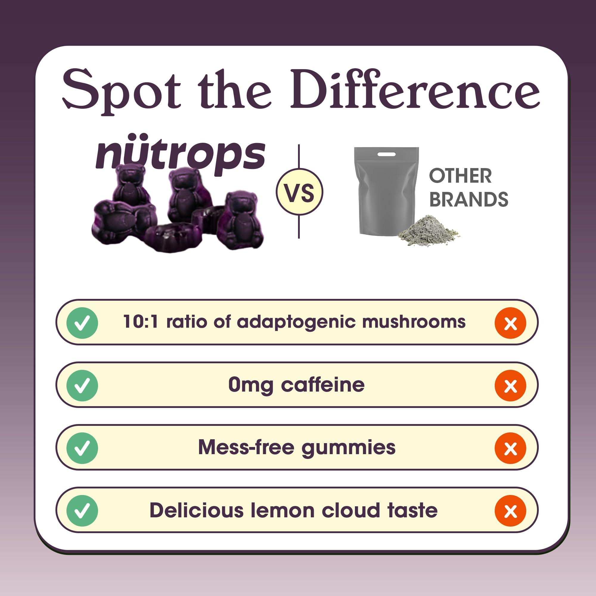 easy-to-brew-mushroom-coffee