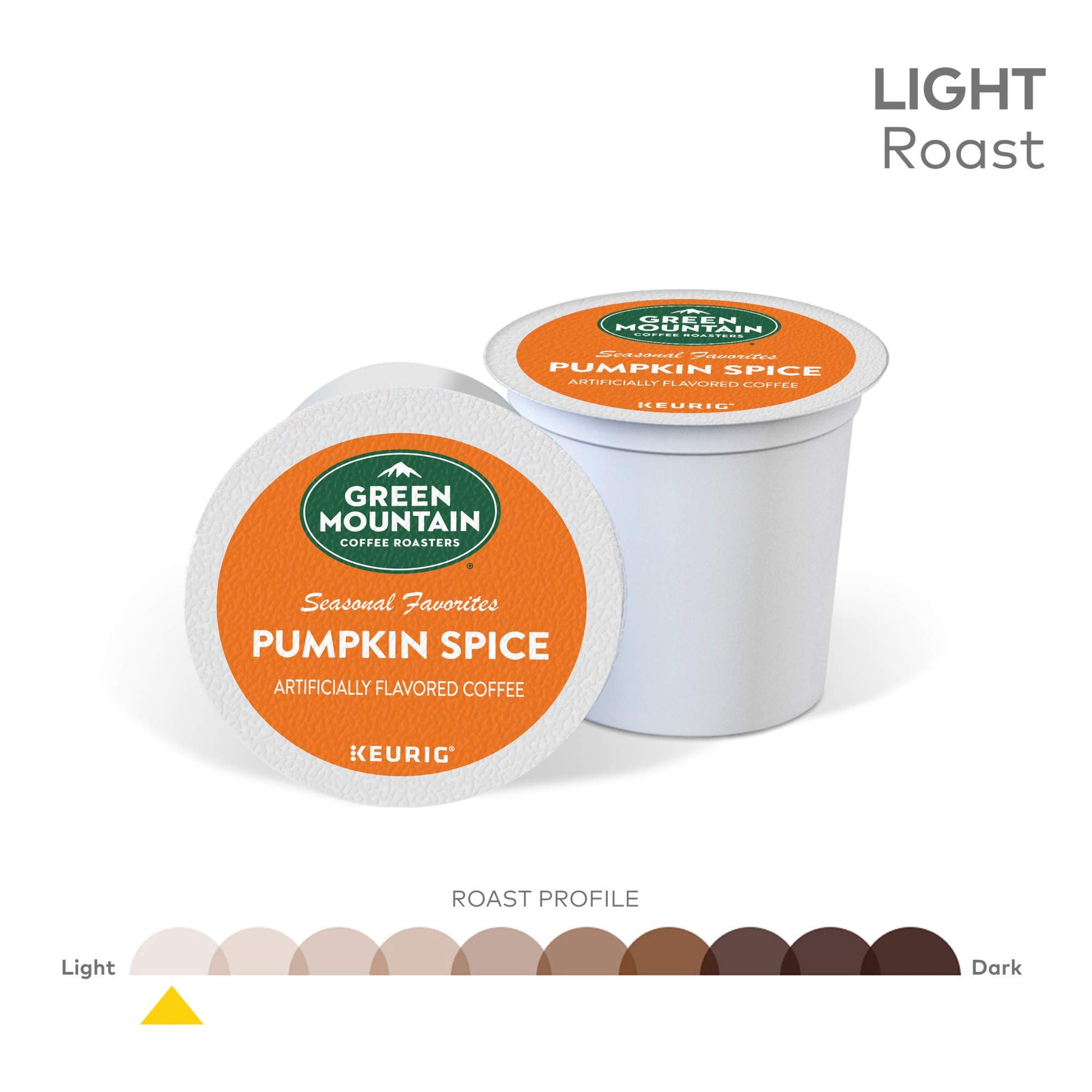 buy-online-coffee-pods-k-cups-etc-green-mountain-coffee-roasters