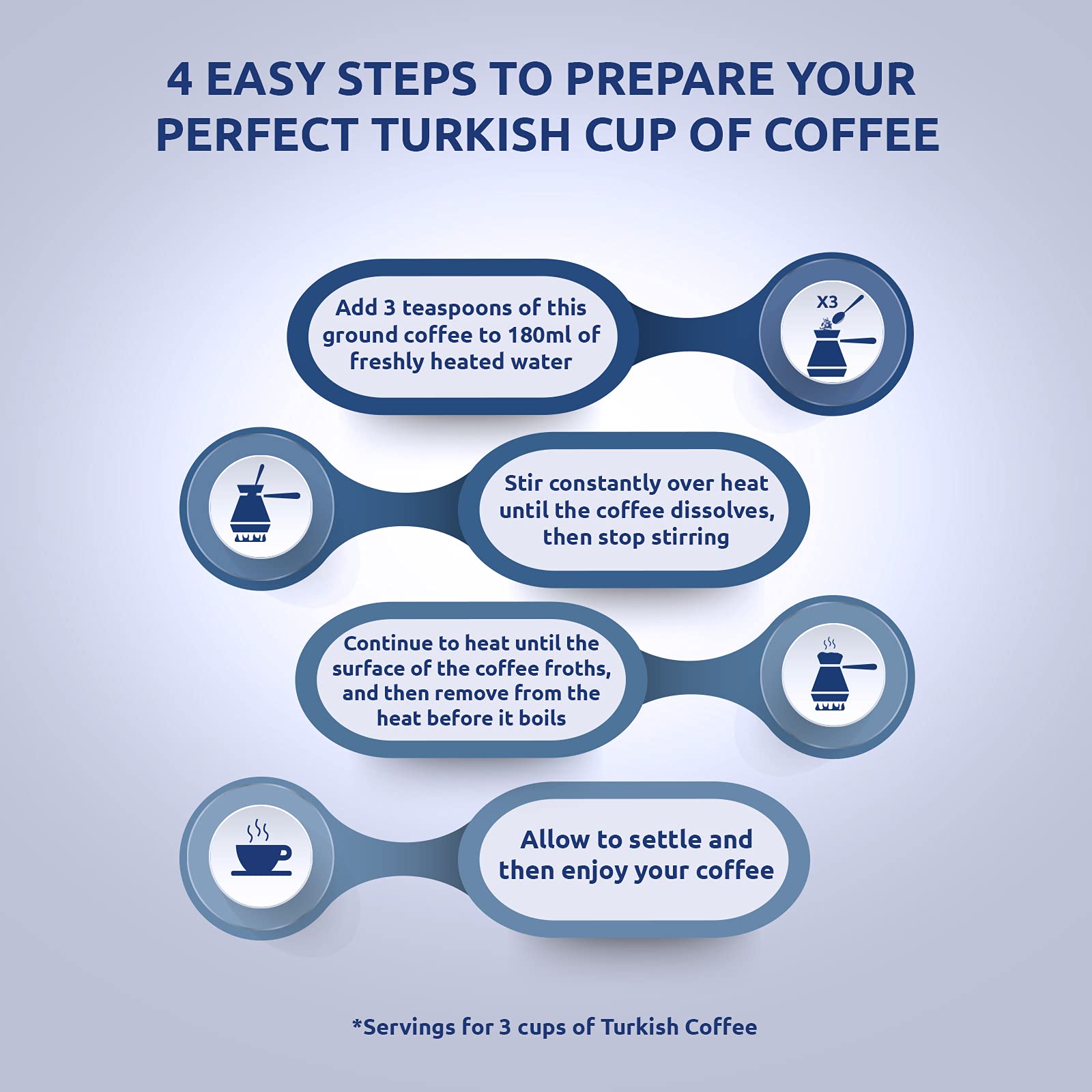 convenient-ground-coffee-multi-serve