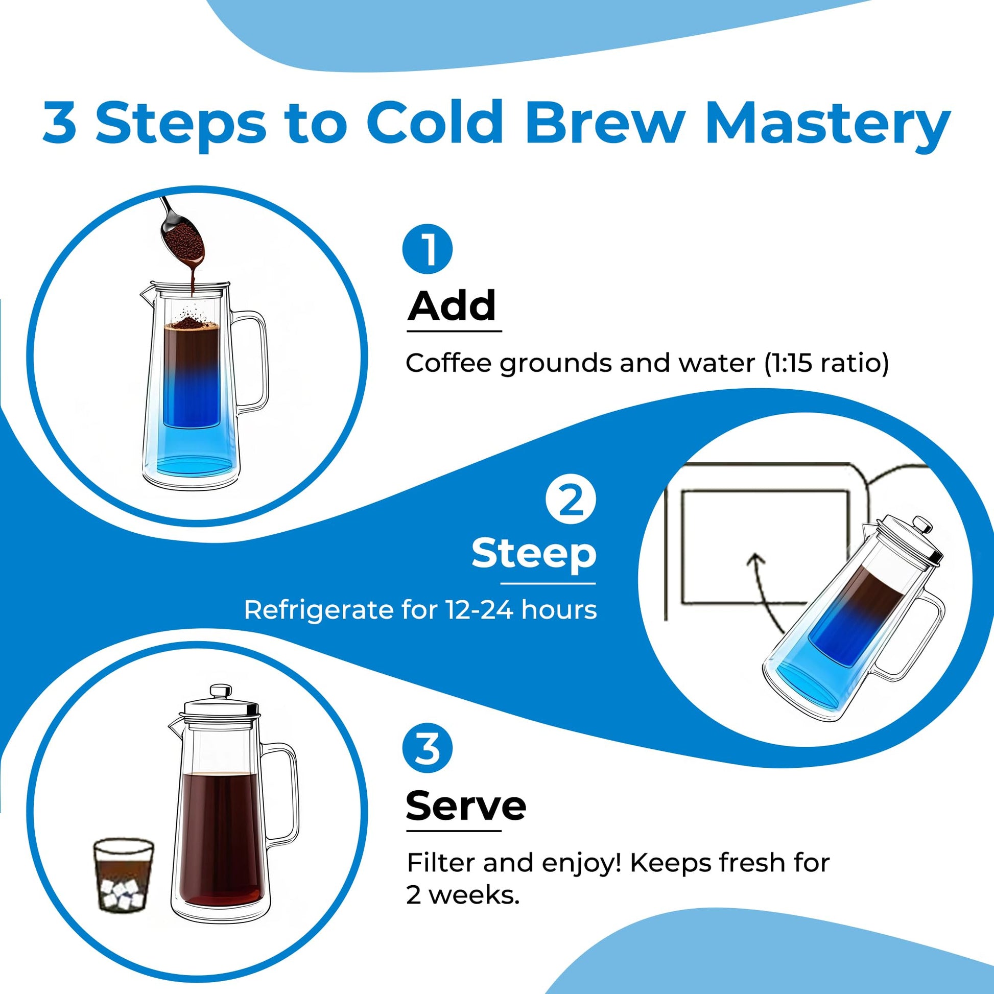 top-rated-cold-brew-coffee-brewmoo