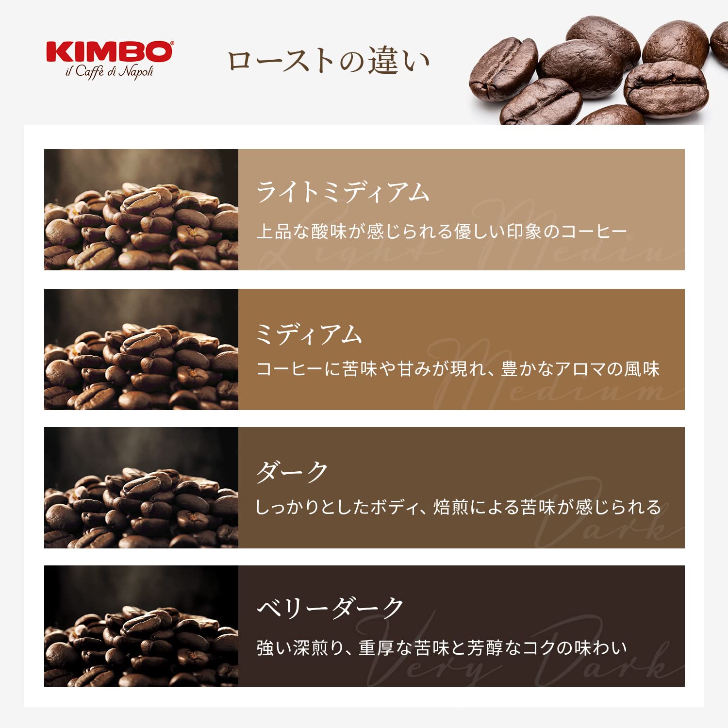 premium-whole-beans-kimbo