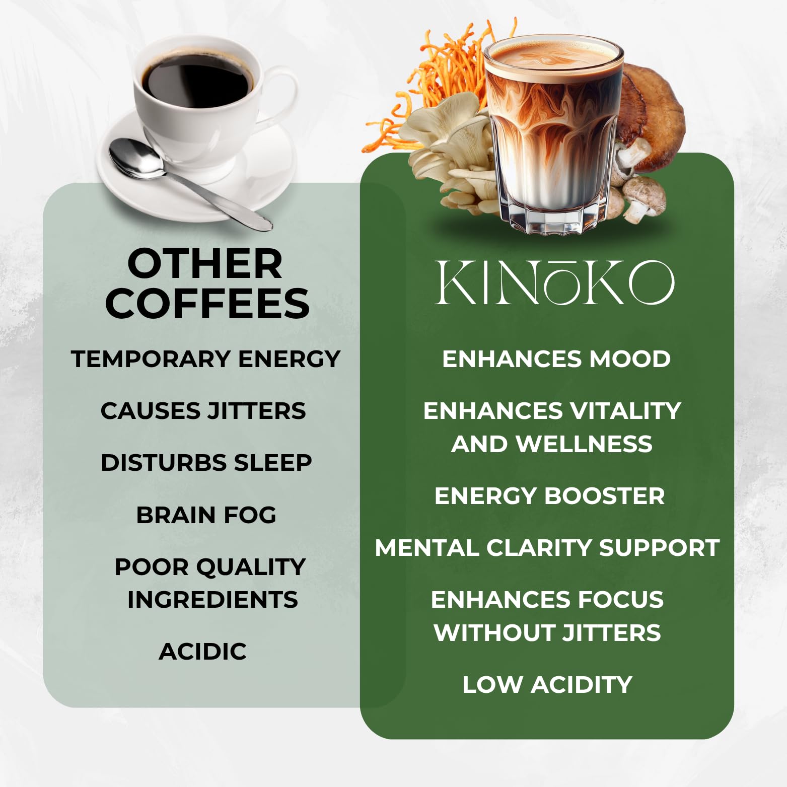 rich-full-bodied-mushroom-coffee