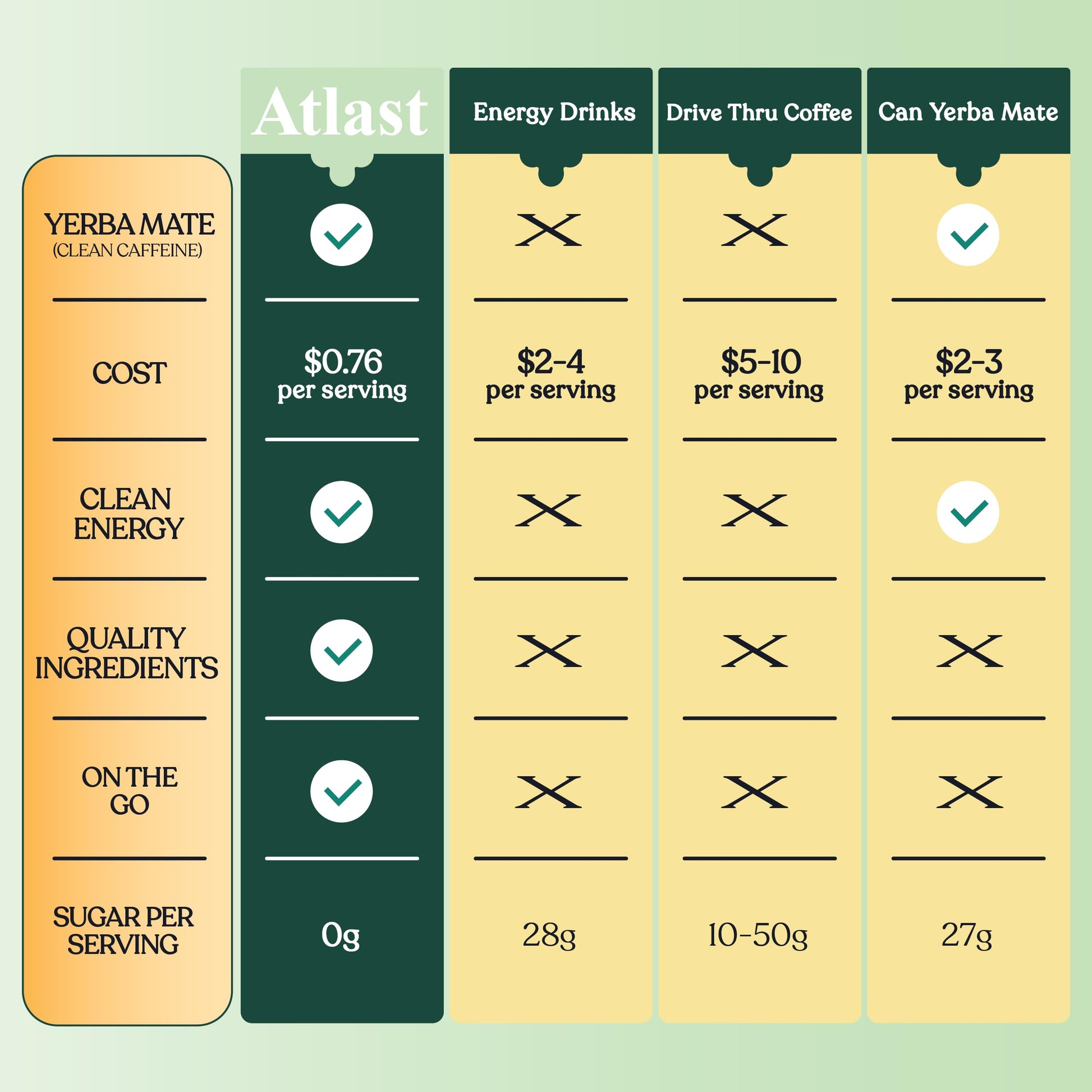 smooth-bold-flavor-instant-tea