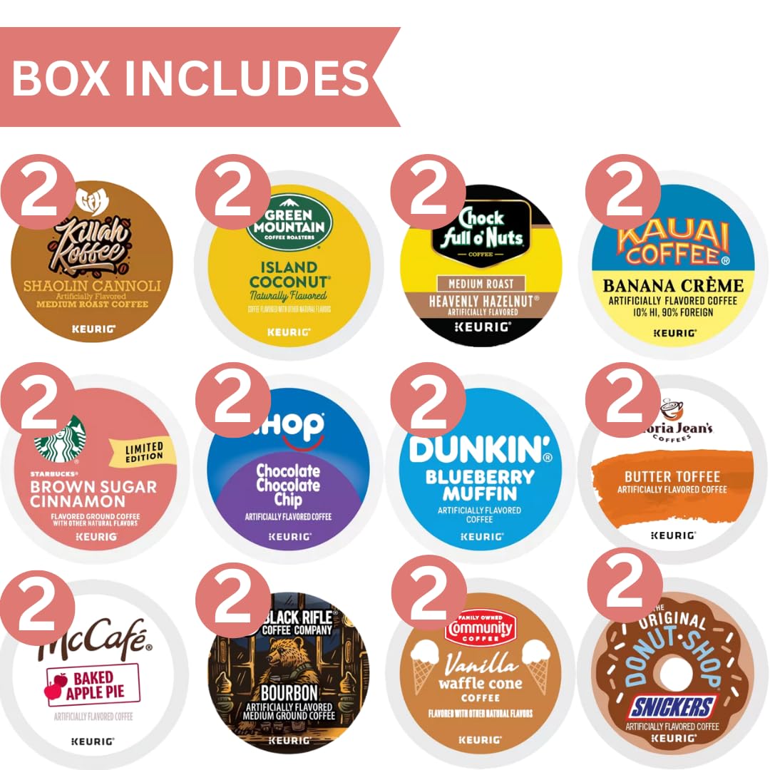 affordable-coffee-pods-k-cups-etc