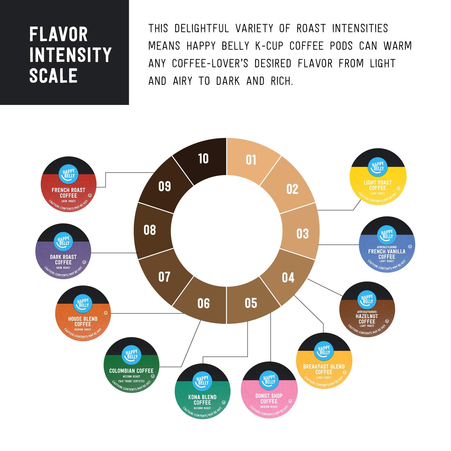 easy-to-brew-coffee-pods-k-cups-etc