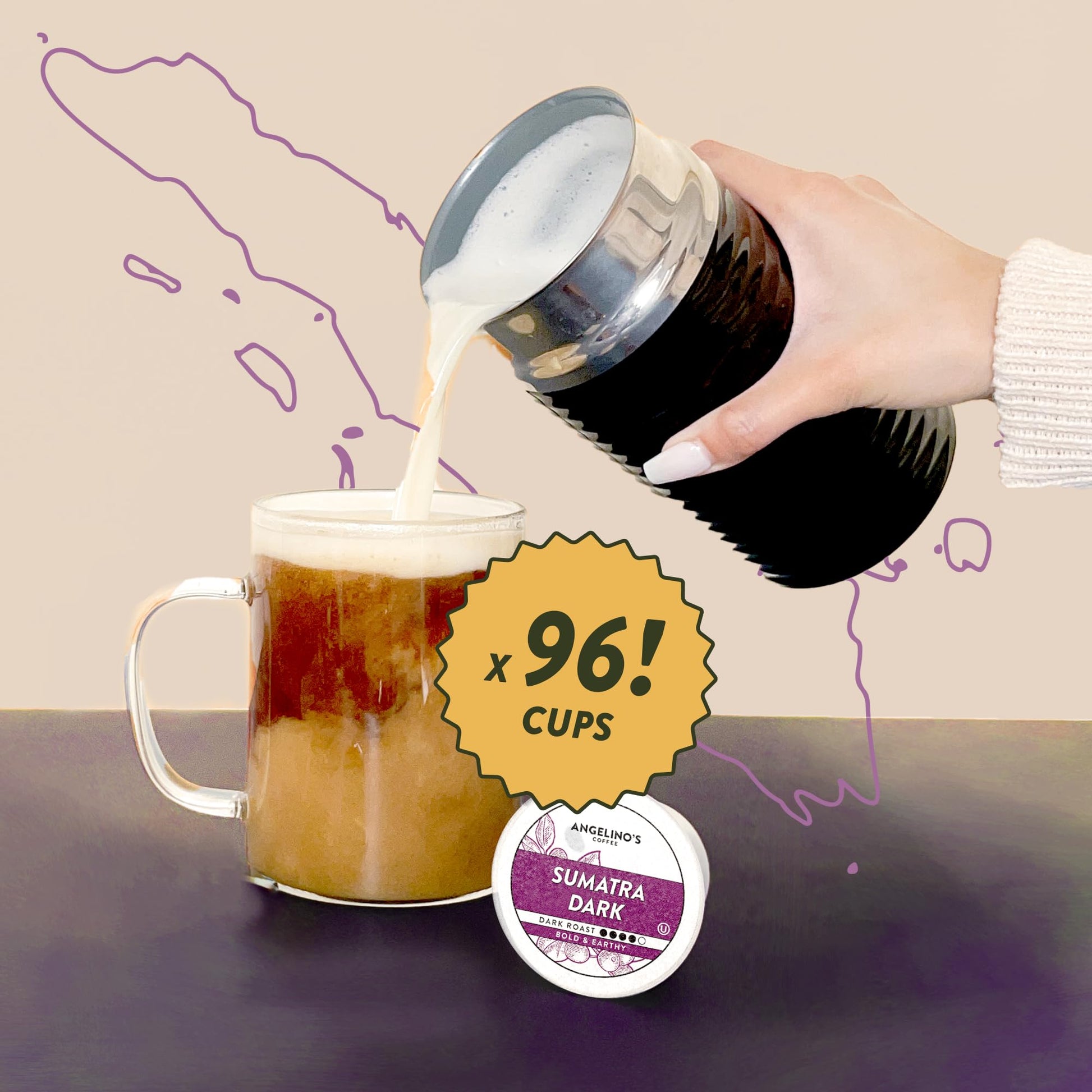 rich-full-bodied-coffee-pods-k-cups-etc