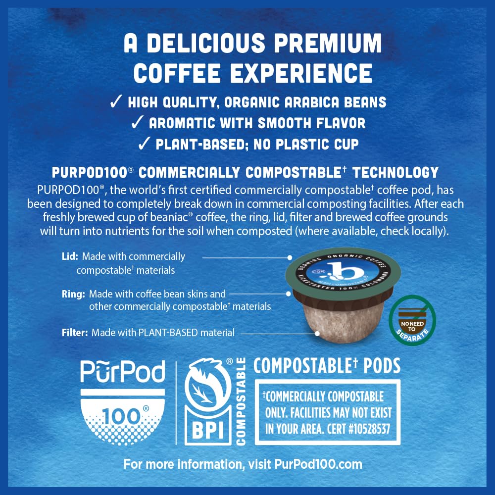 premium-coffee-pods-k-cups-etc-beaniac