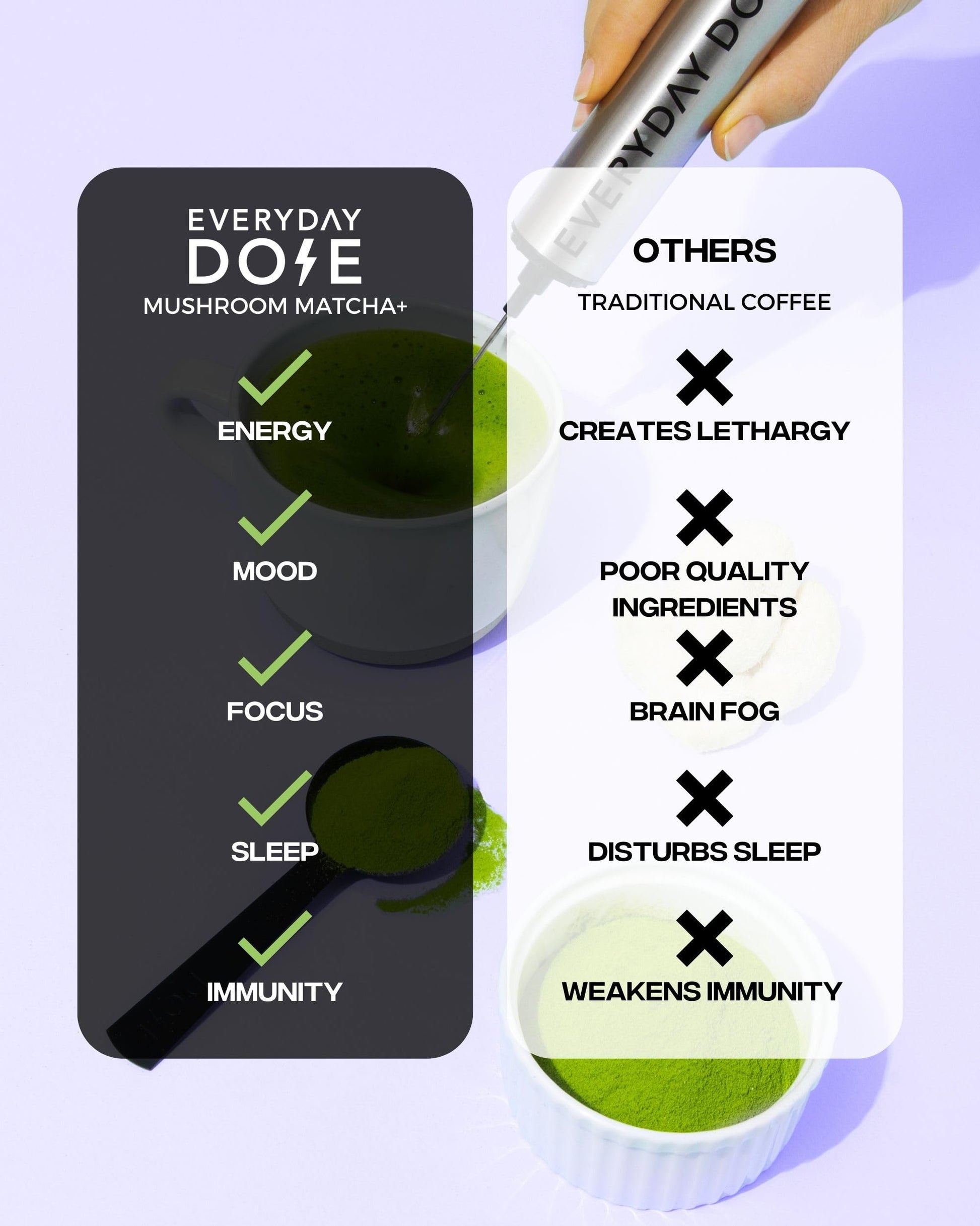 smooth-bold-flavor-matcha-powder