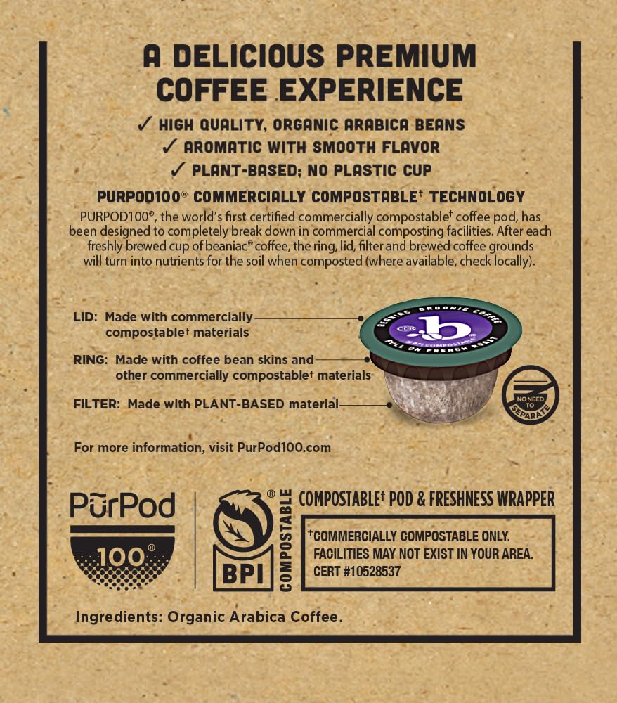 premium-coffee-pods-k-cups-etc-beaniac