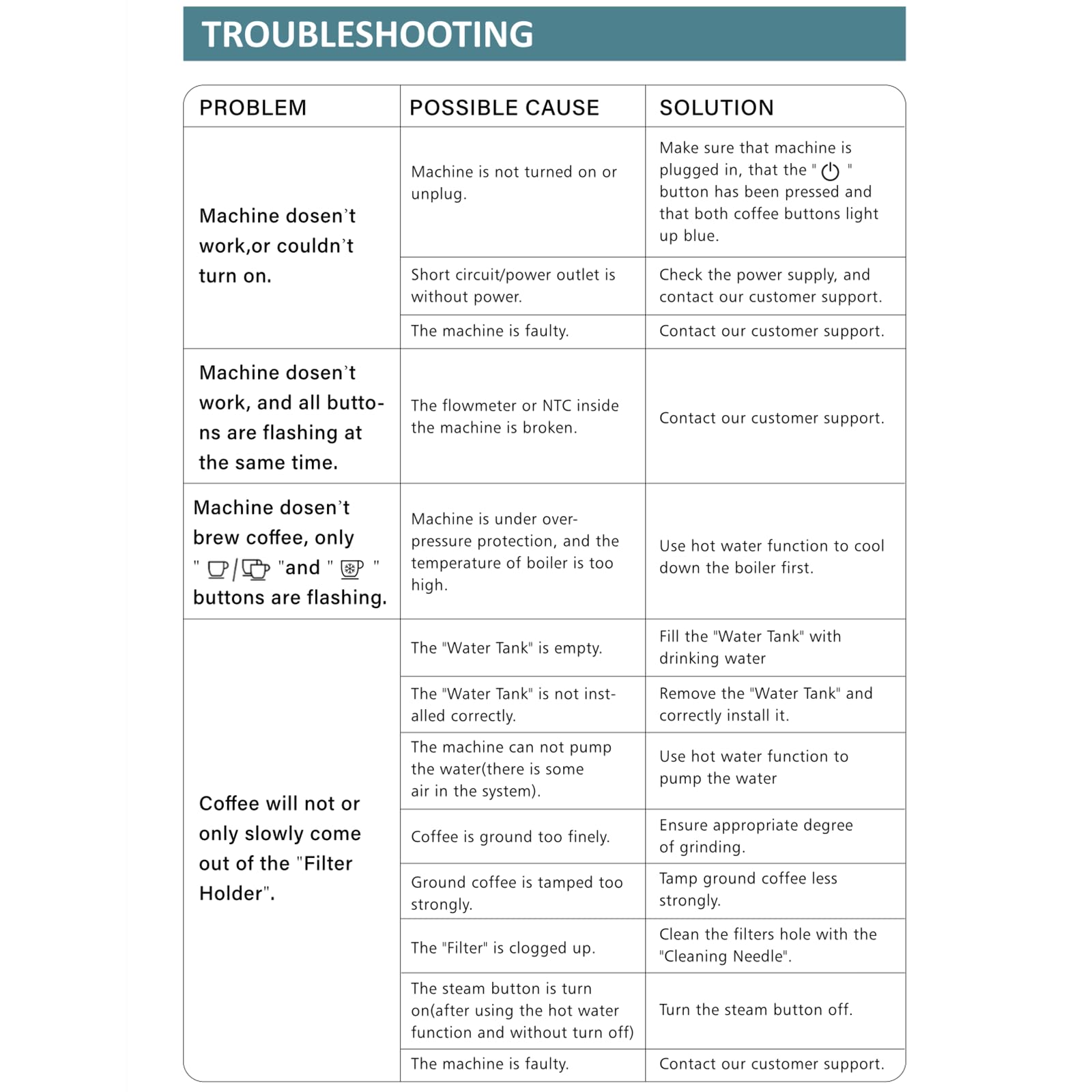 top-rated-ground-coffee-sowtech