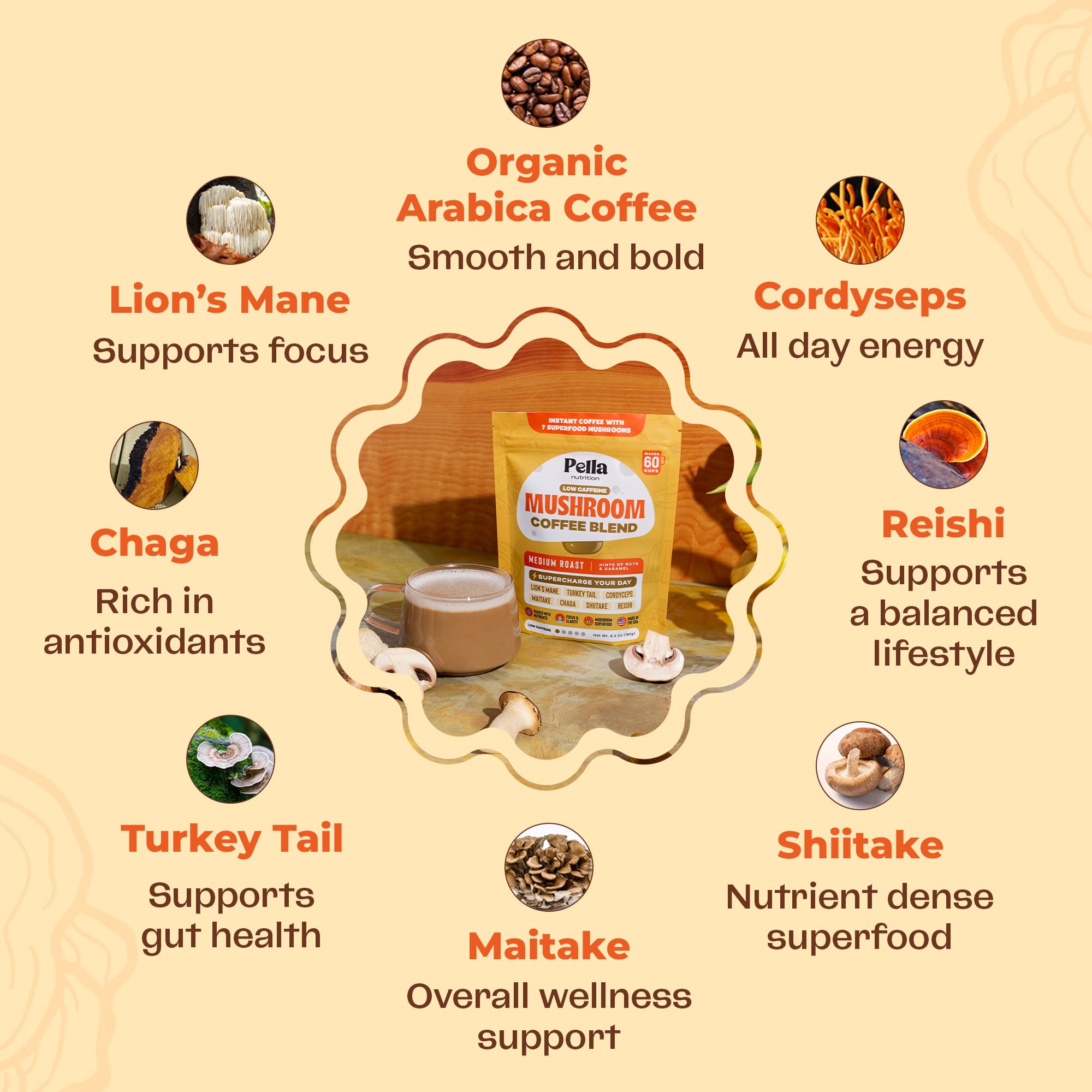 rich-full-bodied-mushroom-coffee