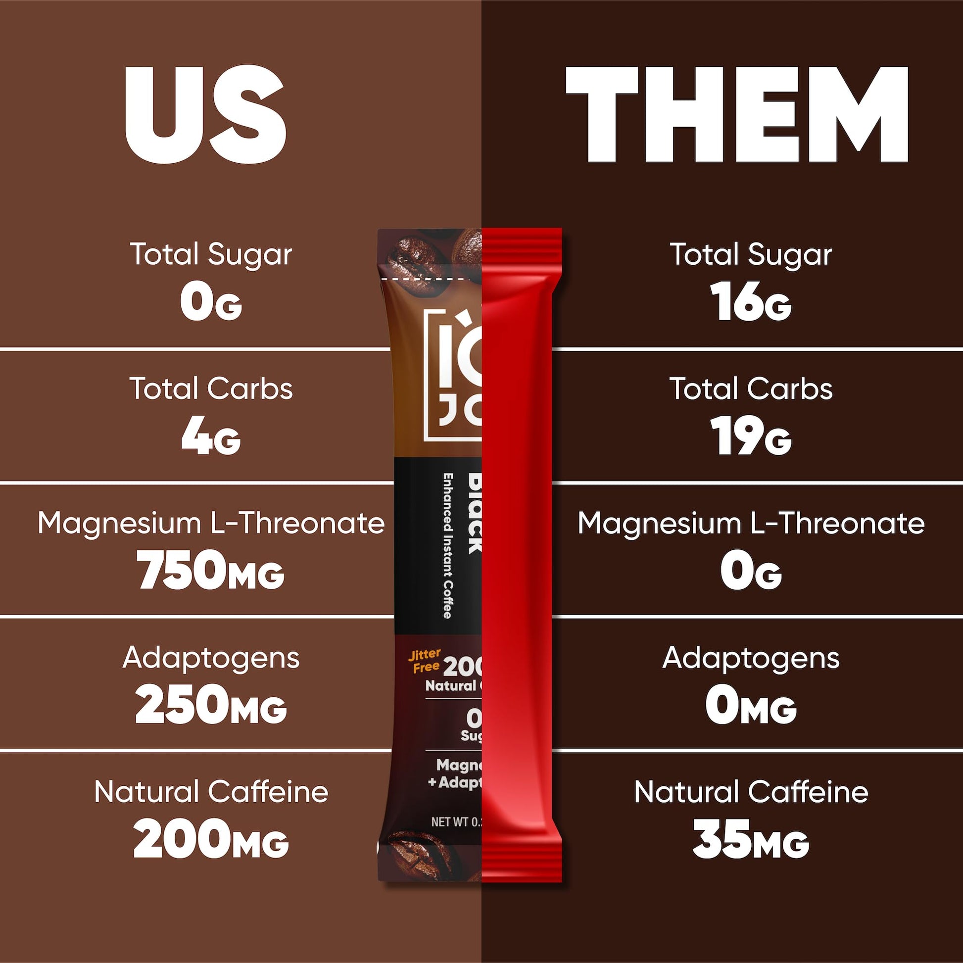 rich-full-bodied-mushroom-coffee