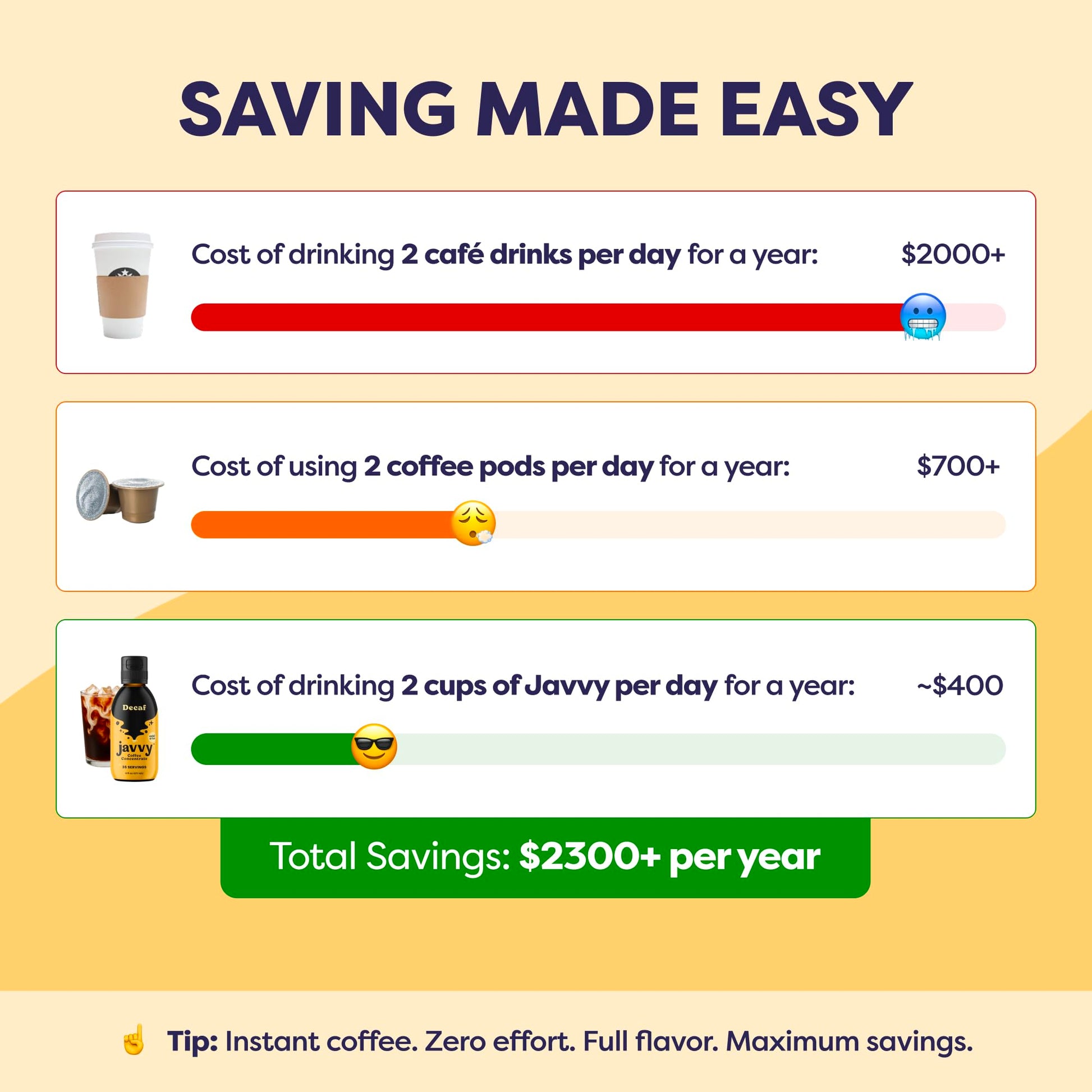 premium-decaf-coffee-javvy