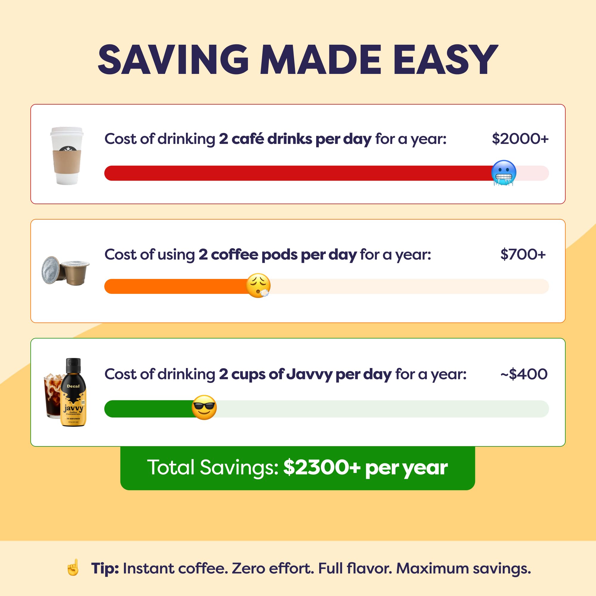 premium-decaf-coffee-javvy