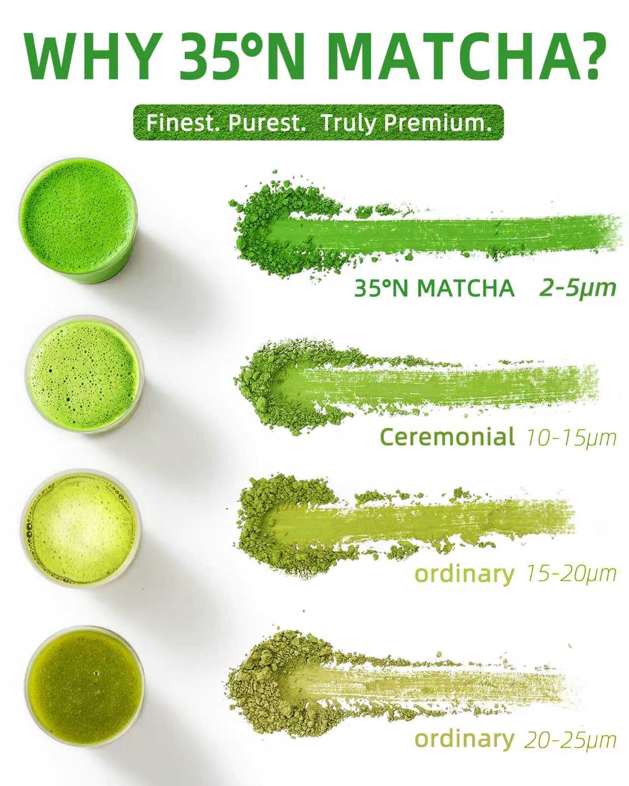 premium-matcha-powder-35-n-matcha