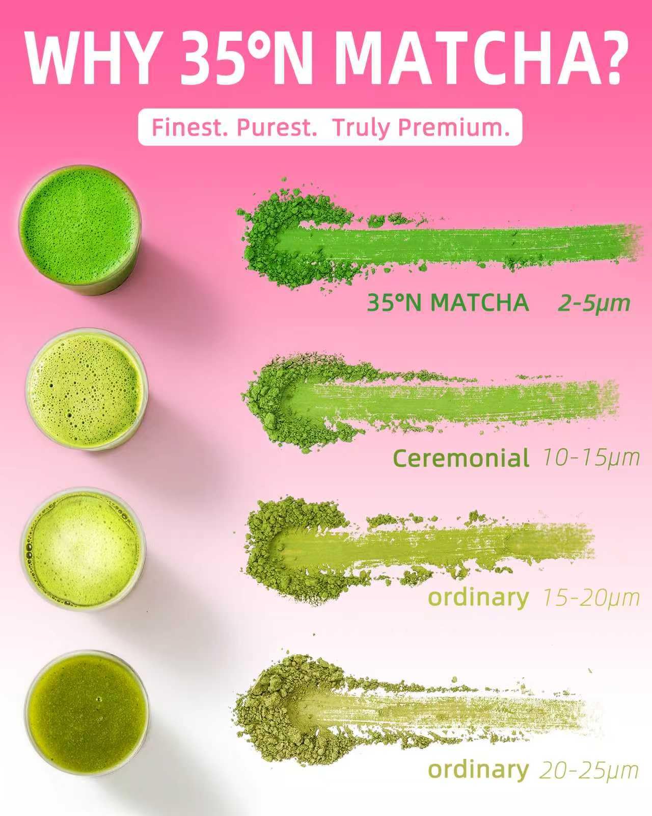 premium-matcha-powder-35-n-matcha